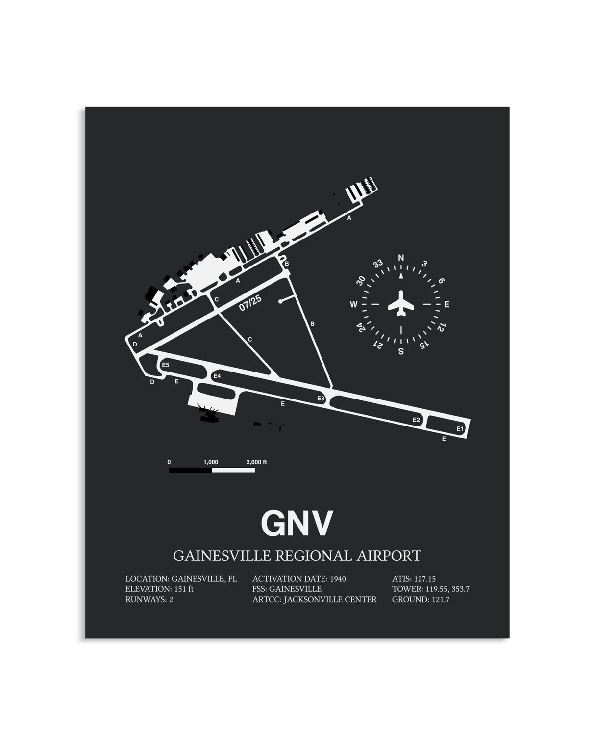 Gray Framed Gainesville Regional Airport layout wall art poster