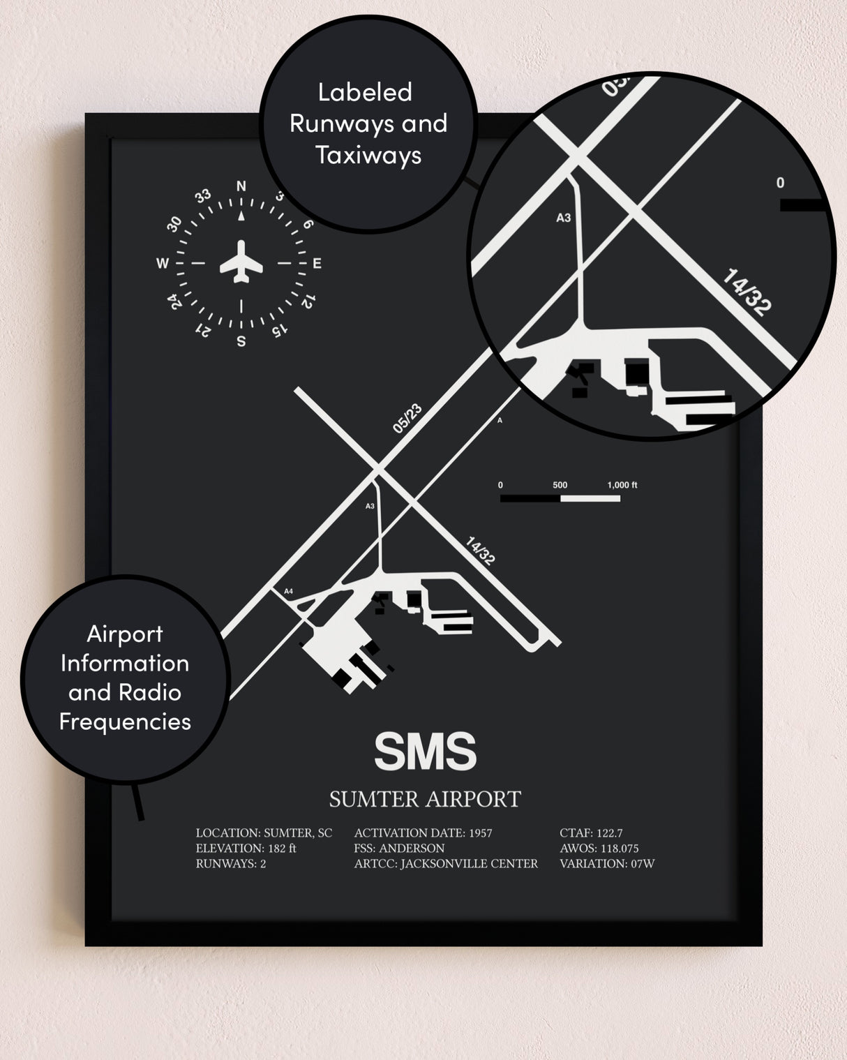 Sumter Airport poster size comparison chart