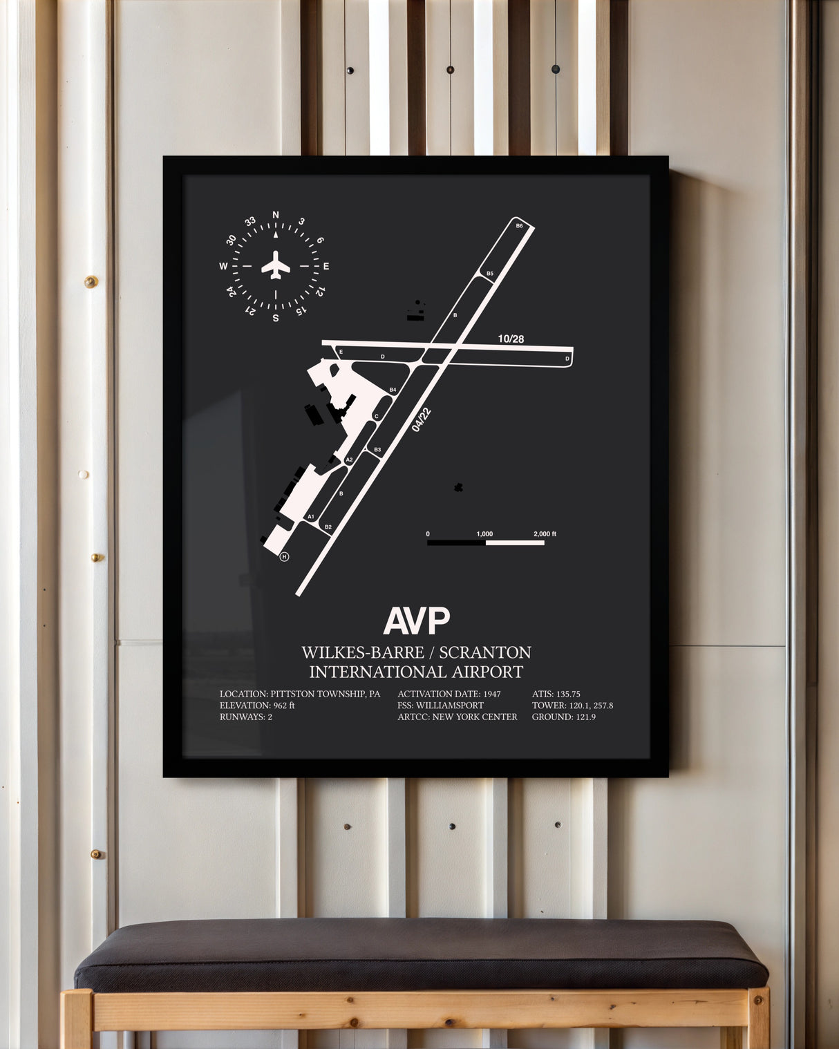 Frame color options for Wilkes-Barre / Scranton International Airport Wall Art
