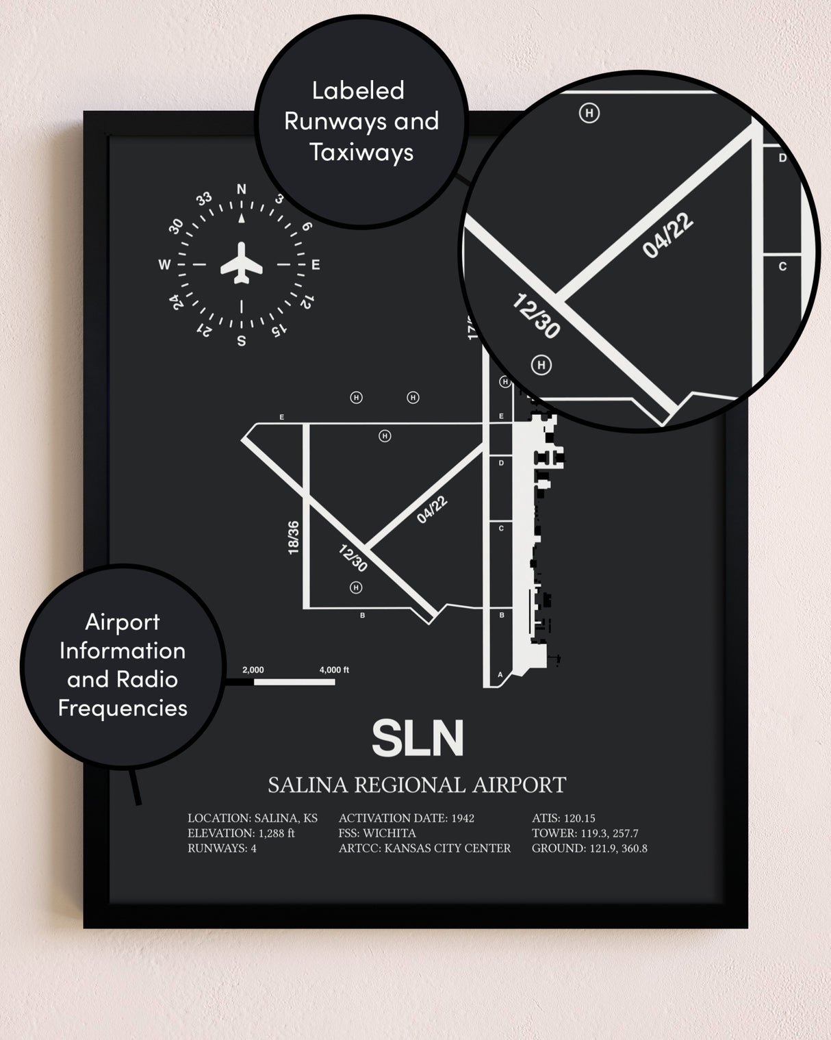 Salina Regional Airport poster size comparison chart