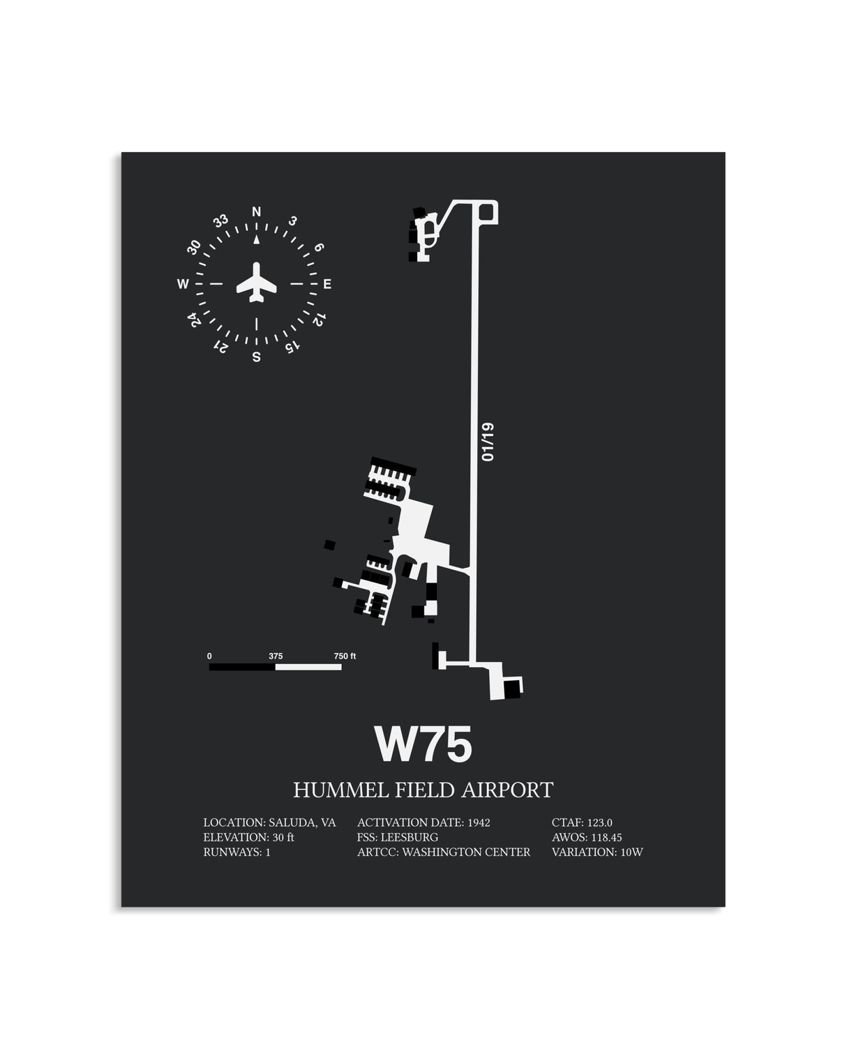 Gray Framed Hummel Field Airport layout wall art poster
