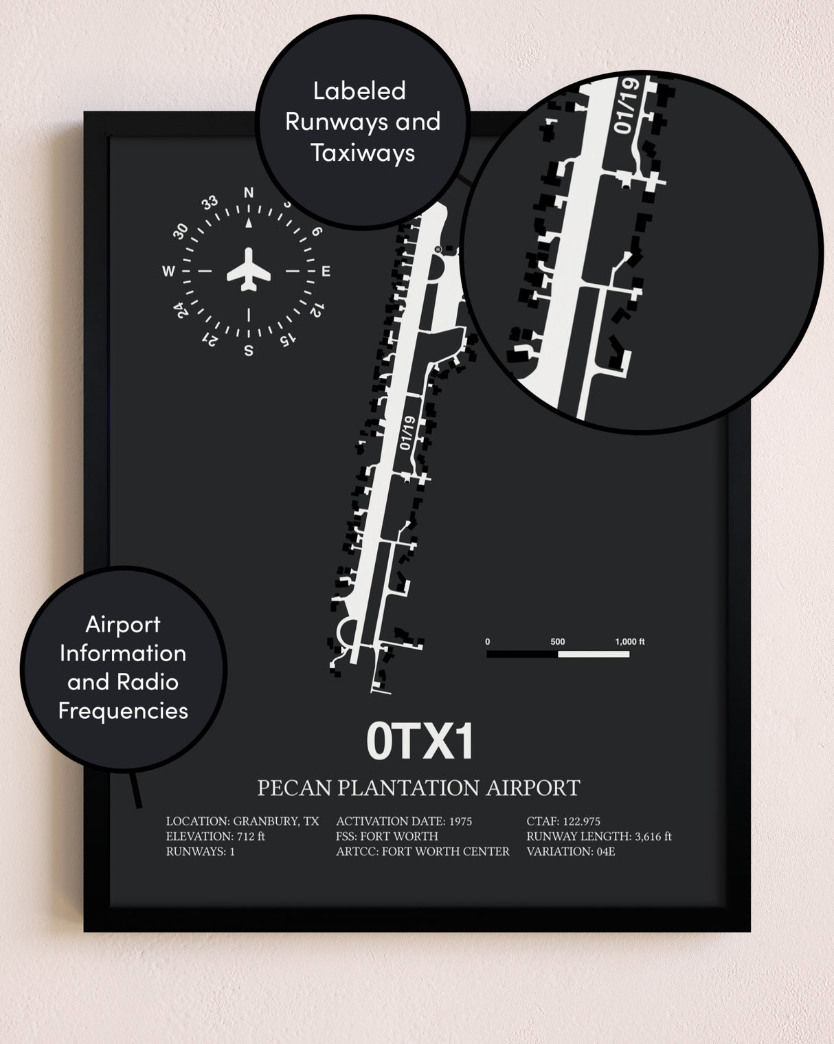 Pecan Plantation Airport poster size comparison chart