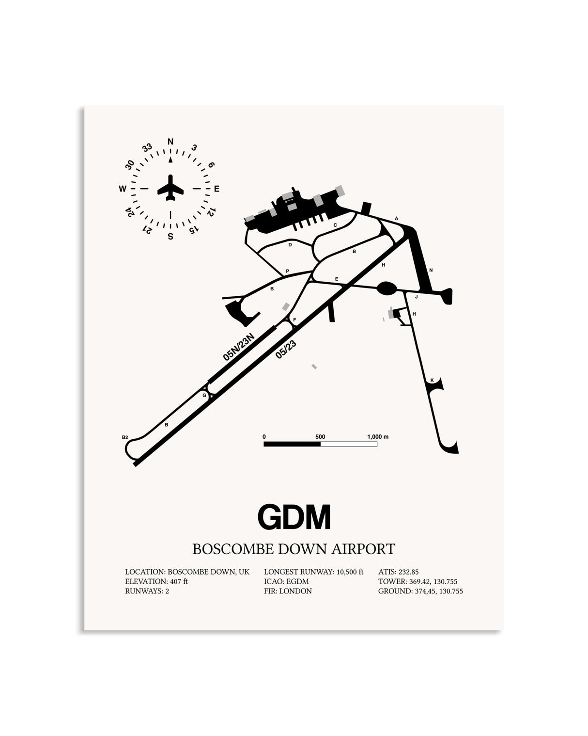 Gray Boscombe Down Airport framed poster displayed in an airplane hangar