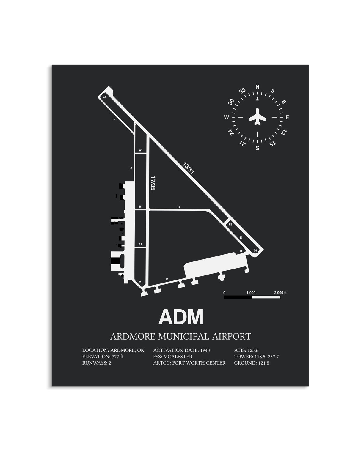 Gray Framed Ardmore Municipal Airport layout wall art poster