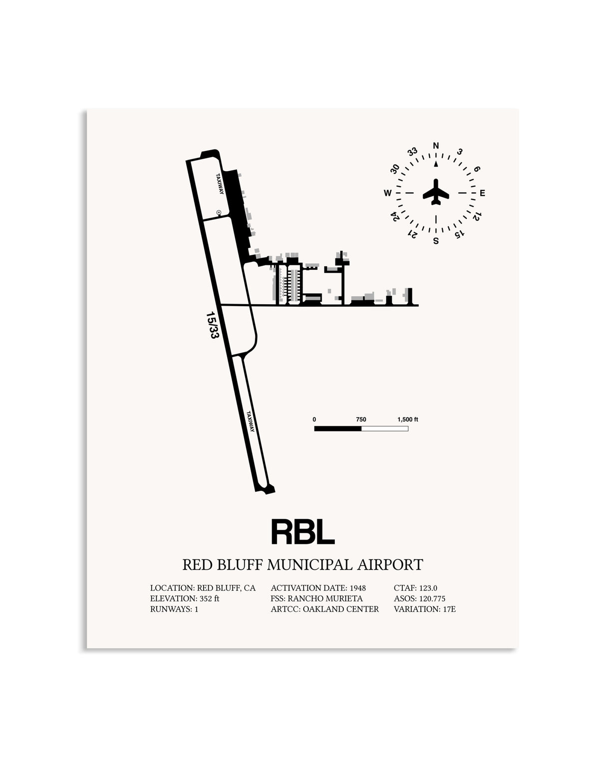 Gray Red Bluff Municipal Airport framed poster displayed in an airplane hangar