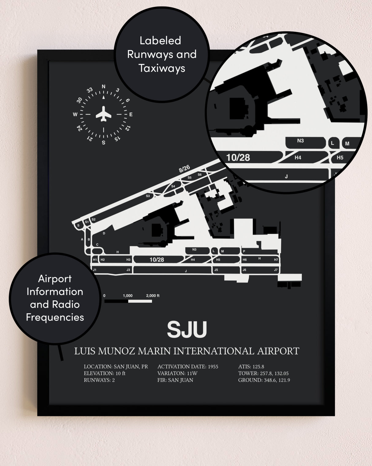 Luis Munoz Marin International Airport poster size comparison chart