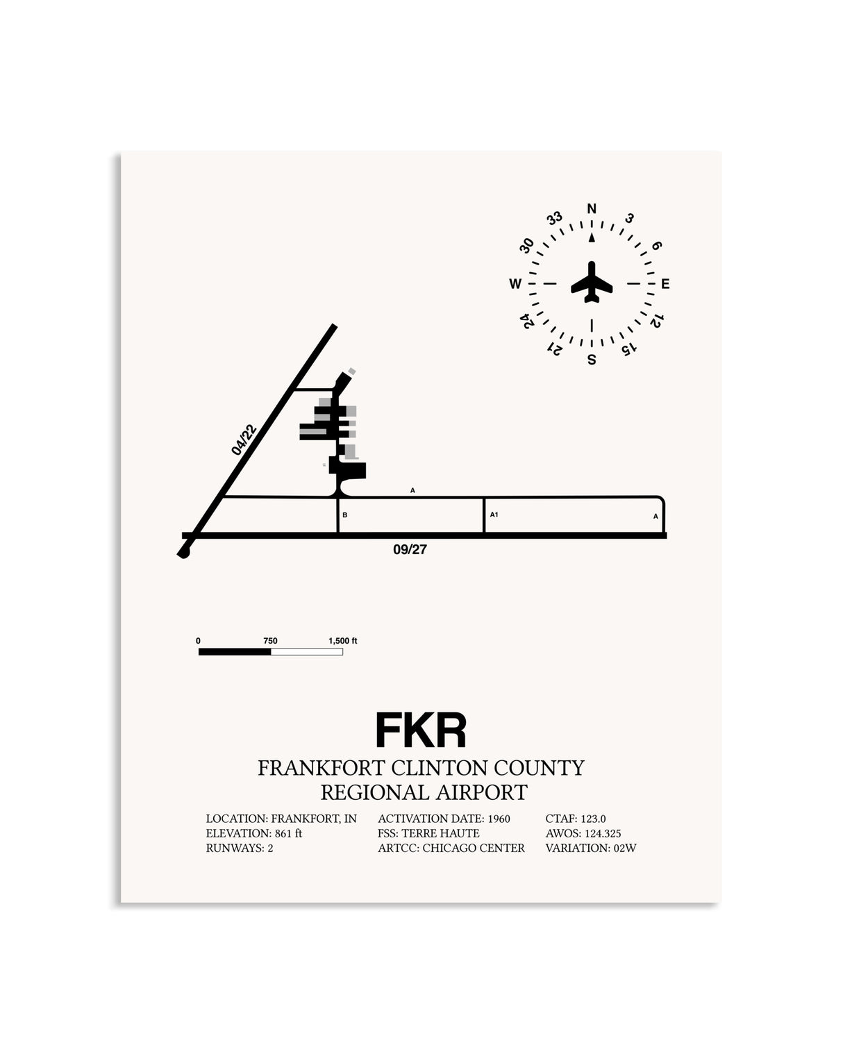 Gray Frankfort Clinton County Regional Airport framed poster displayed in an airplane hangar