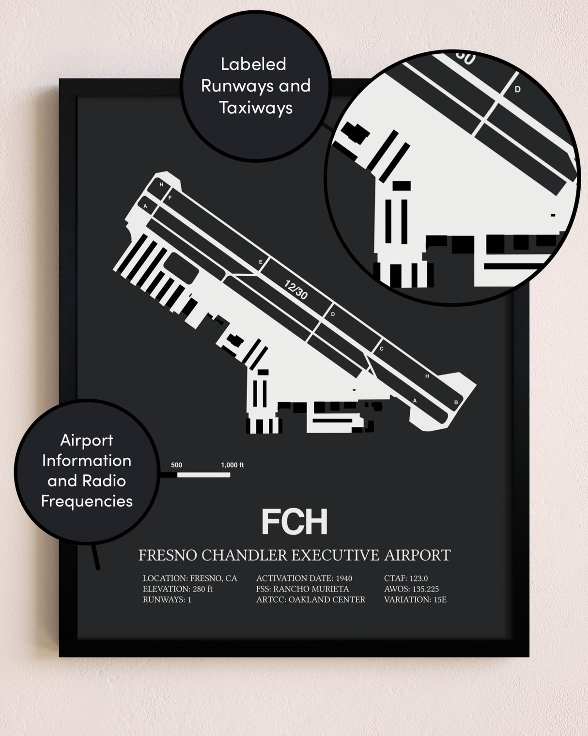 Fresno Chandler Executive Airport poster size comparison chart