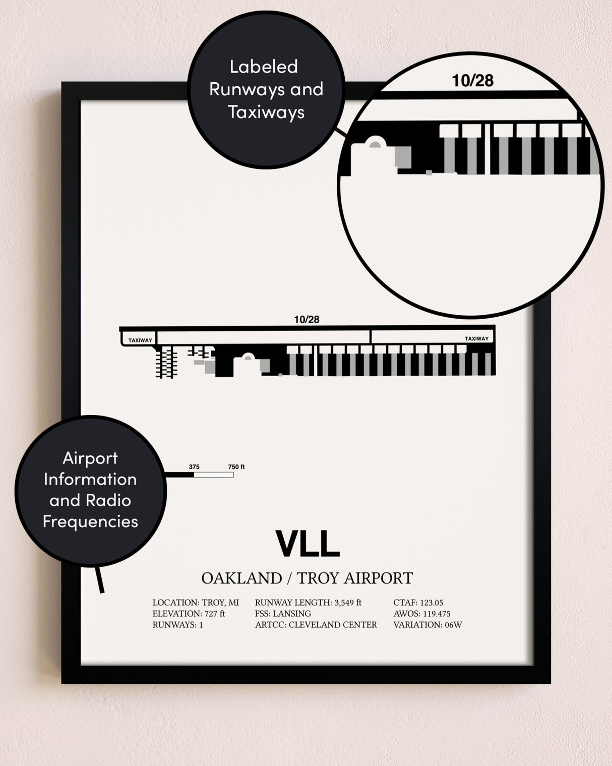 Framed Oakland / Troy Airport layout wall art poster