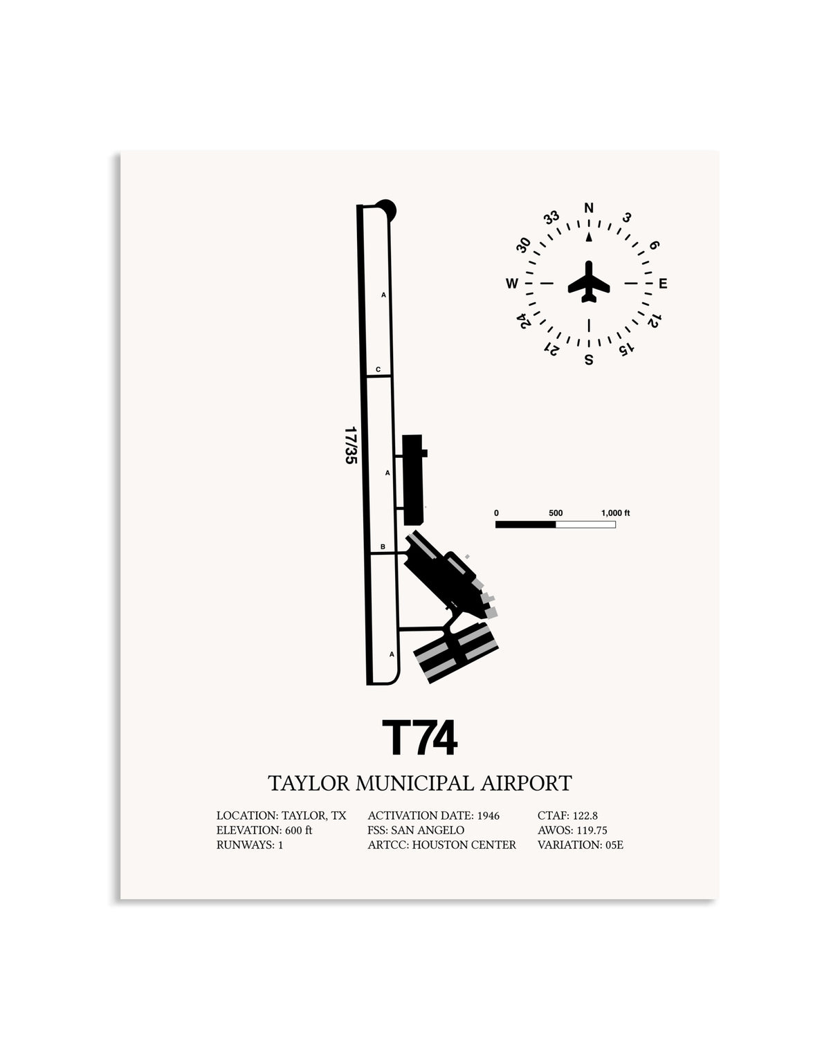 Gray Taylor Municipal Airport framed poster displayed in an airplane hangar
