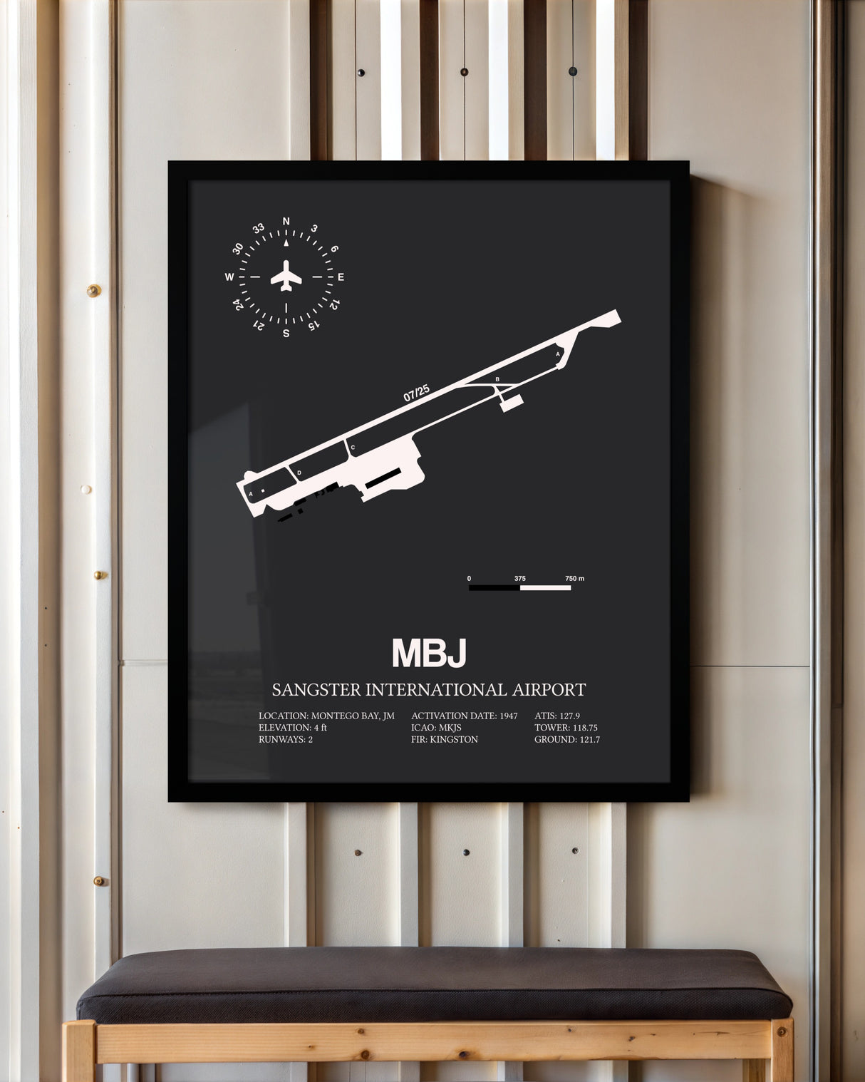 Frame color options for Sangster International Airport Wall Art