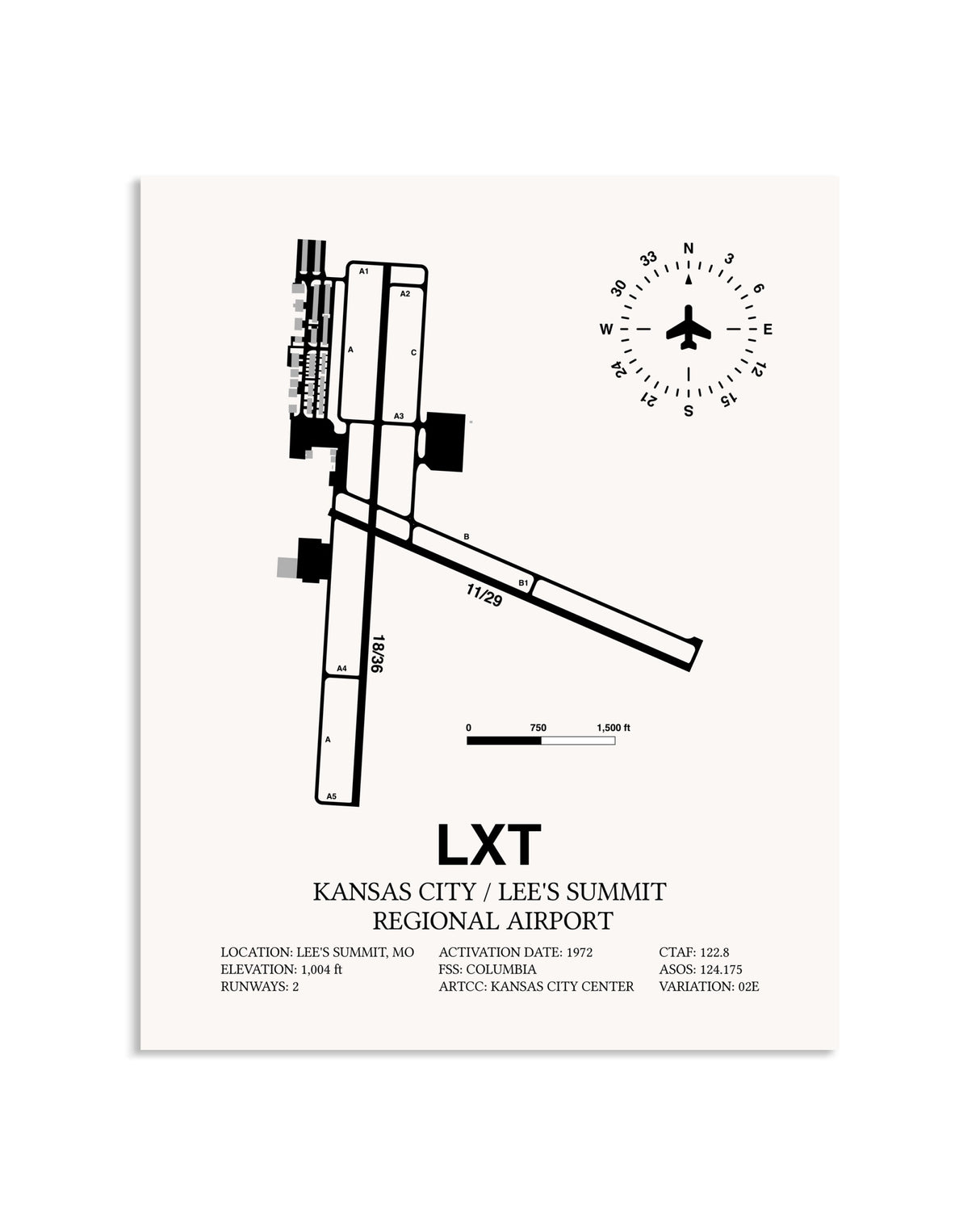 Gray Kansas City / Lee's Summit Regional Airport framed poster displayed in an airplane hangar