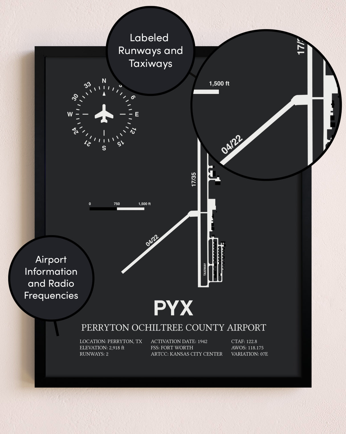 Perryton Ochiltree County Airport poster size comparison chart