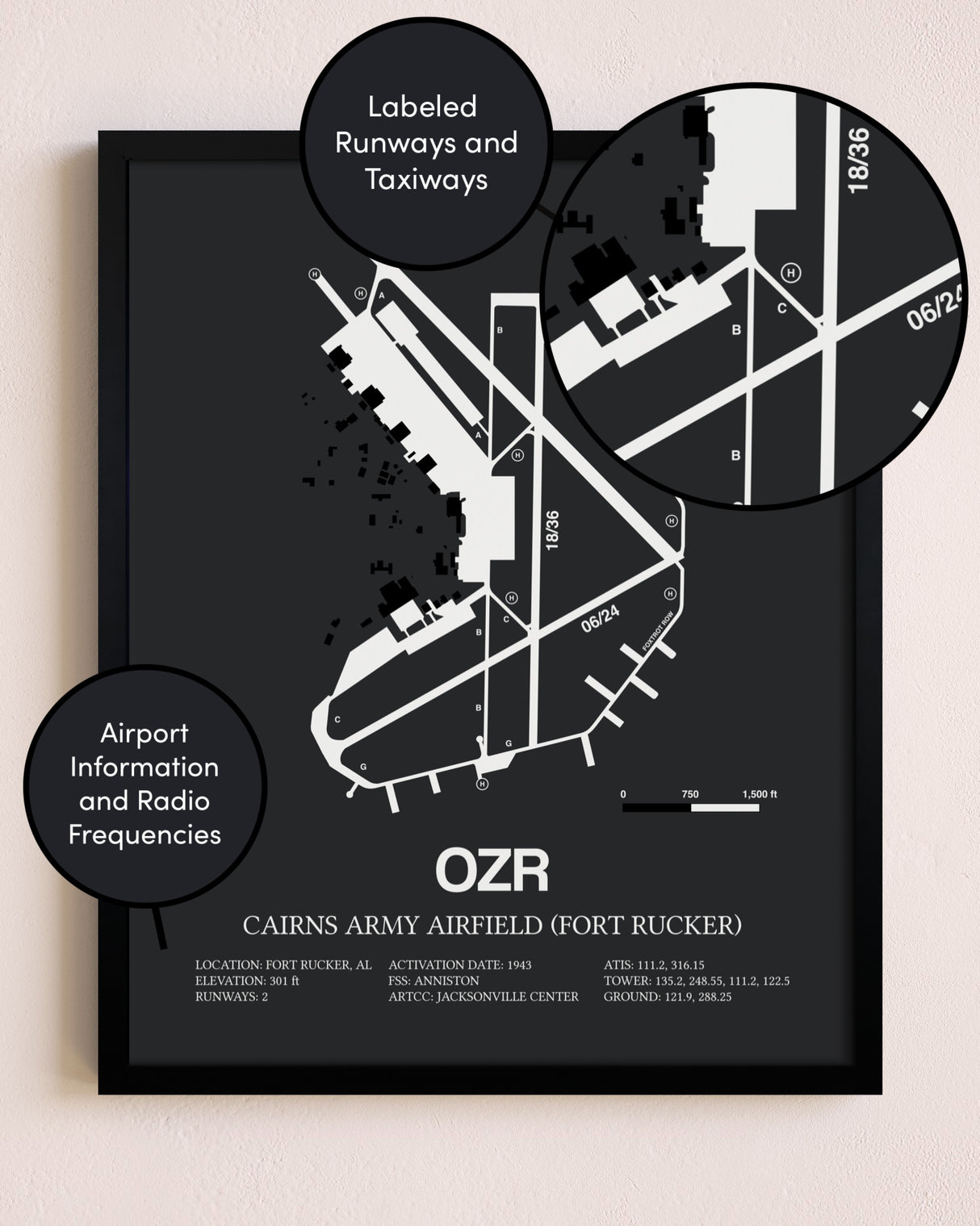 Cairns Army Airfield (Fort Rucker) poster size comparison chart
