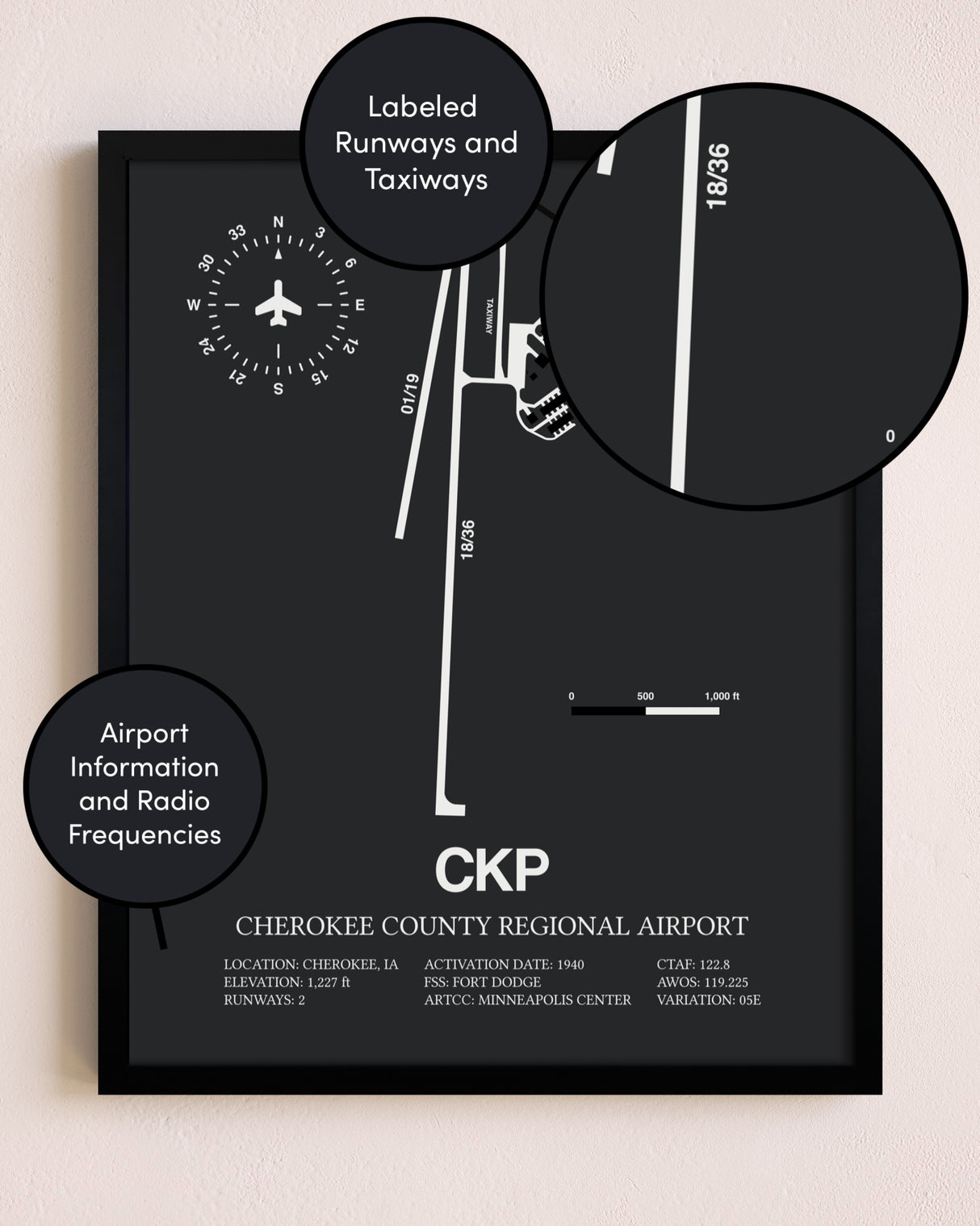 Cherokee County Regional Airport poster size comparison chart