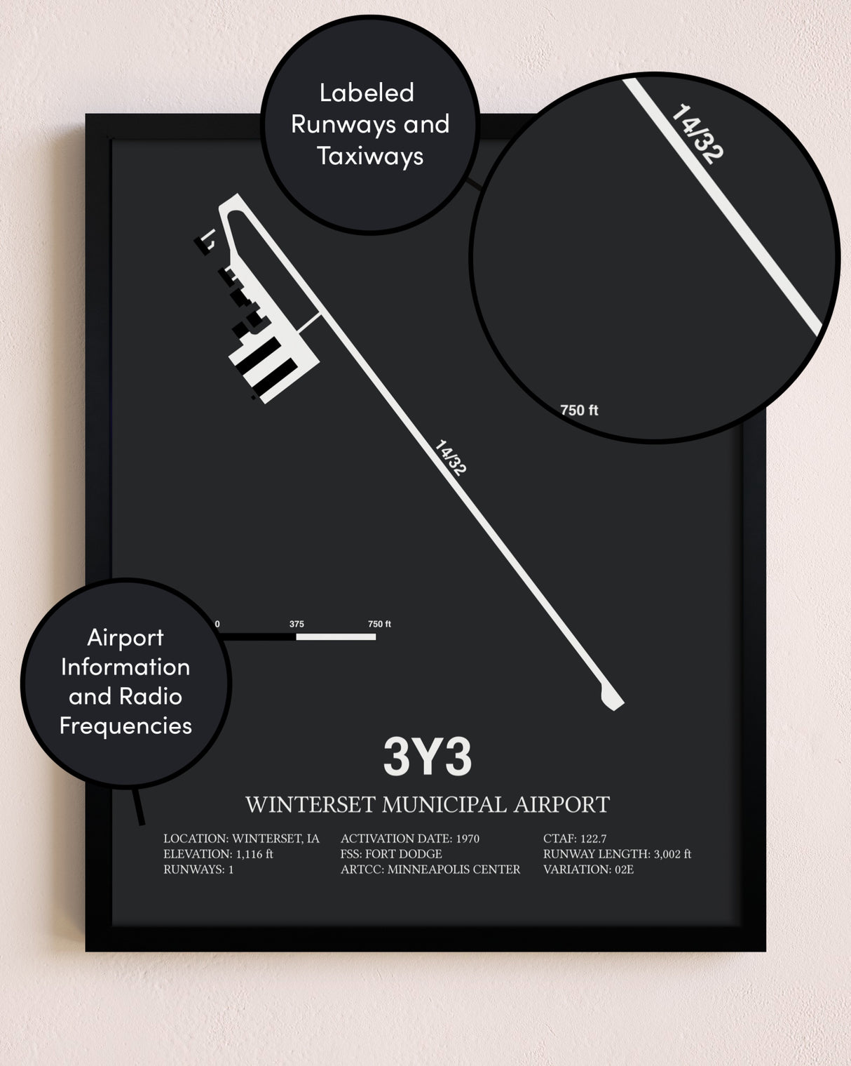 Winterset Municipal Airport poster size comparison chart