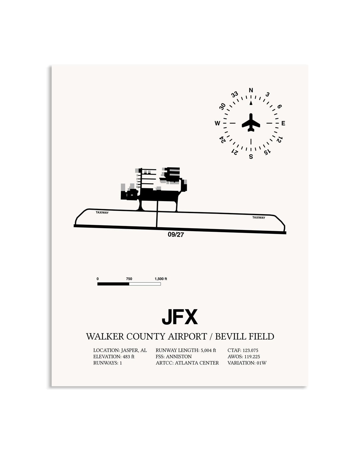 Gray Walker County Airport / Bevill Field framed poster displayed in an airplane hangar