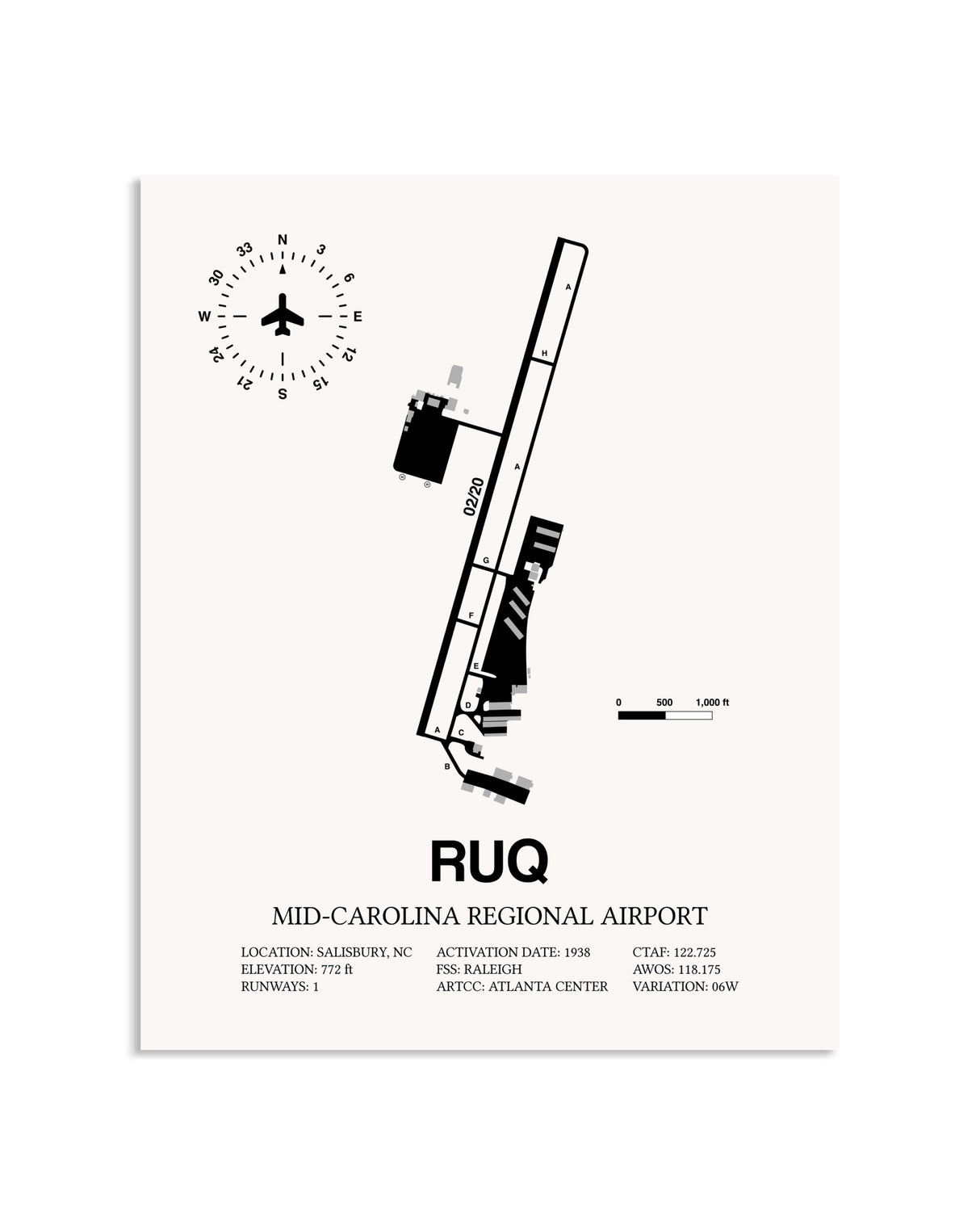 Gray Mid-Carolina Regional Airport framed poster displayed in an airplane hangar