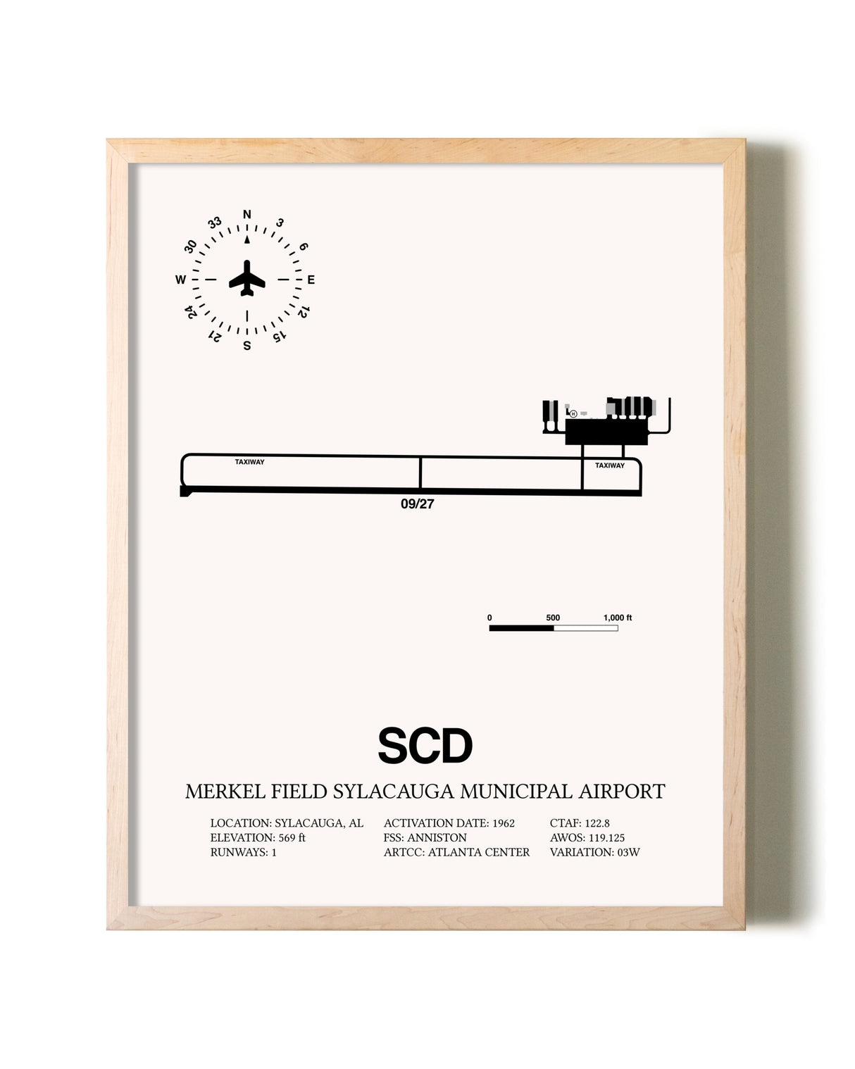 Merkel Field Sylacauga Municipal Airport framed wall art in white frame