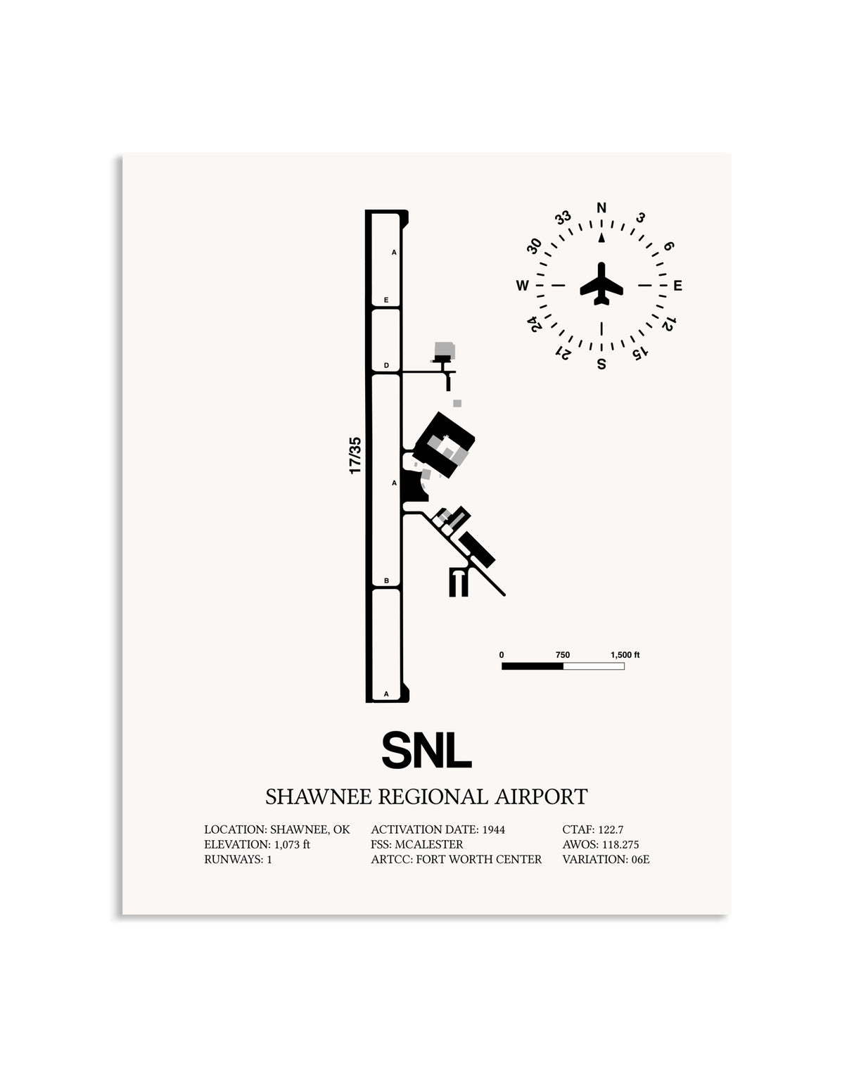 Gray Shawnee Regional Airport framed poster displayed in an airplane hangar