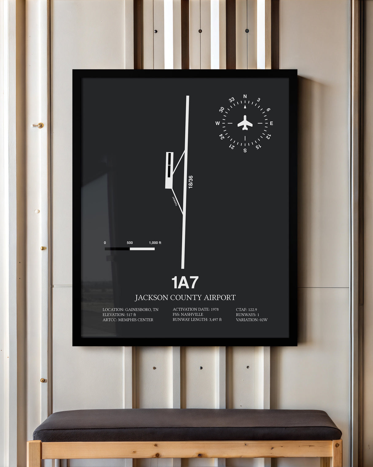 Framed Detailed Airport Map of Jackson County Airport (1A7) in Gray with a Black Frame