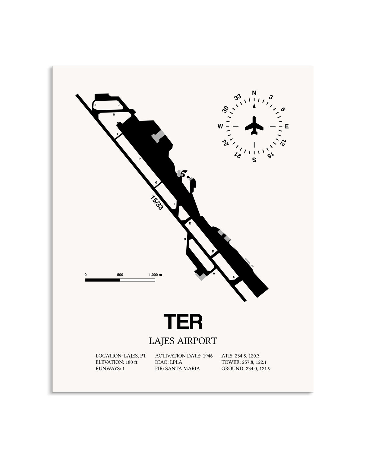 Gray Framed Lajes Airport layout wall art poster