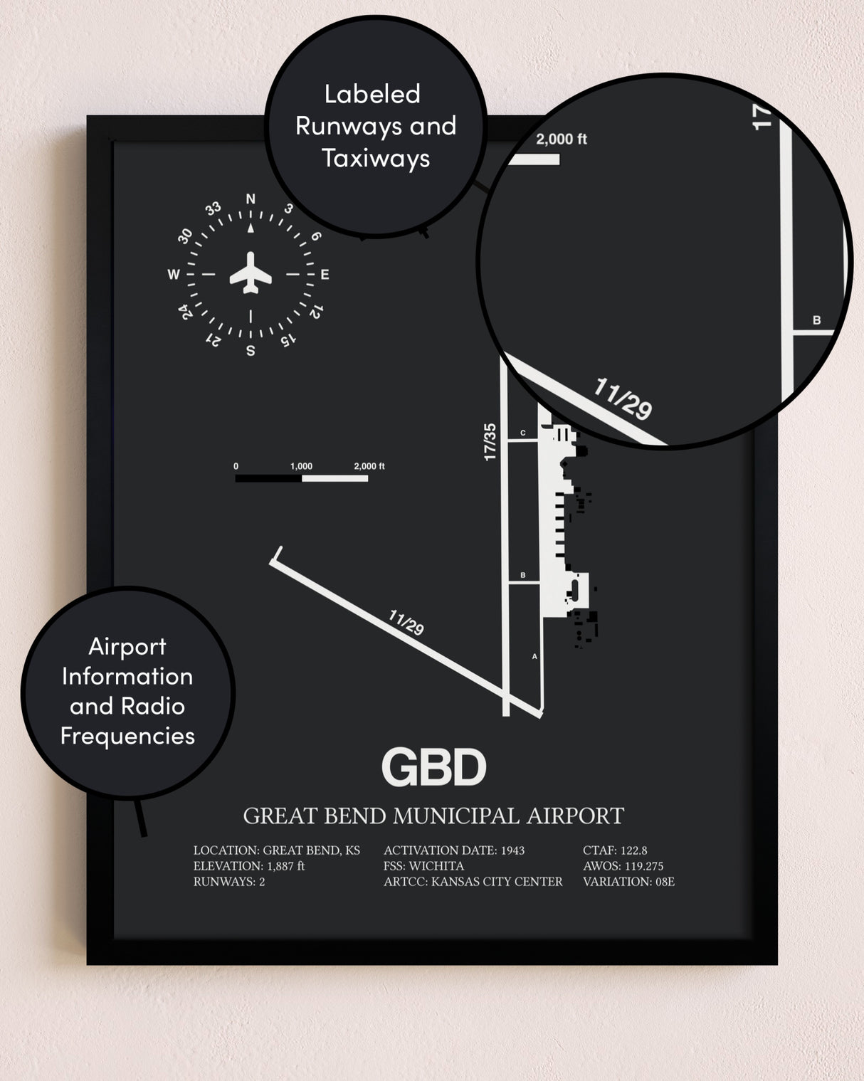 Great Bend Municipal Airport poster size comparison chart