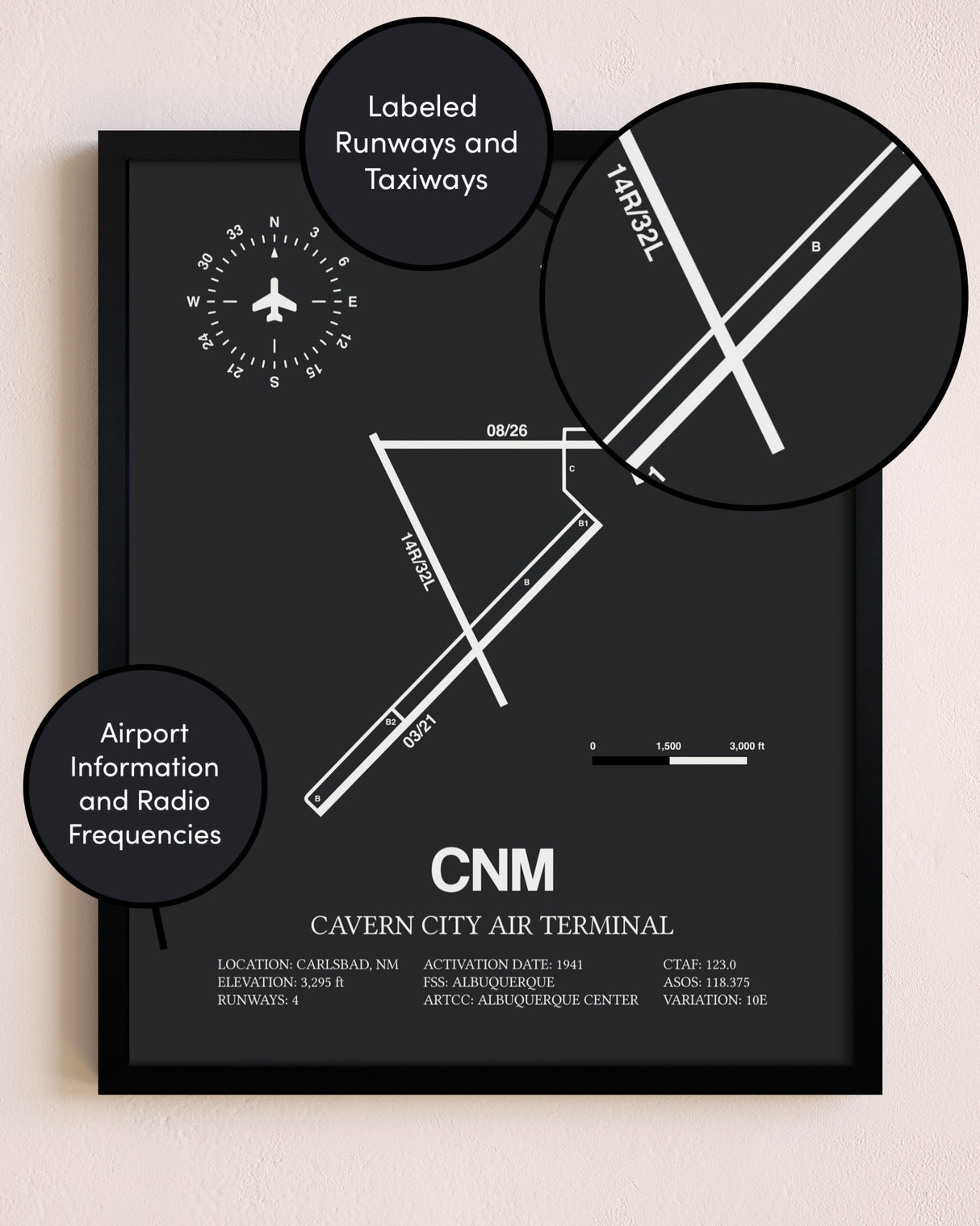 Cavern City Air Terminal poster size comparison chart