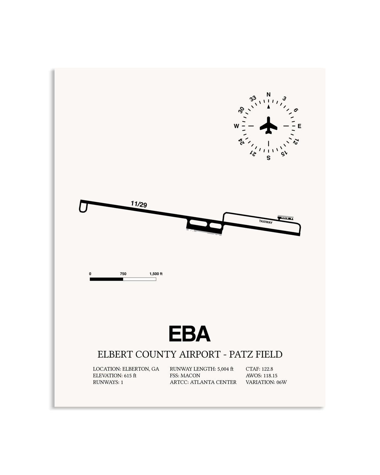 Gray Elbert County Airport-Patz Field framed poster displayed in an airplane hangar