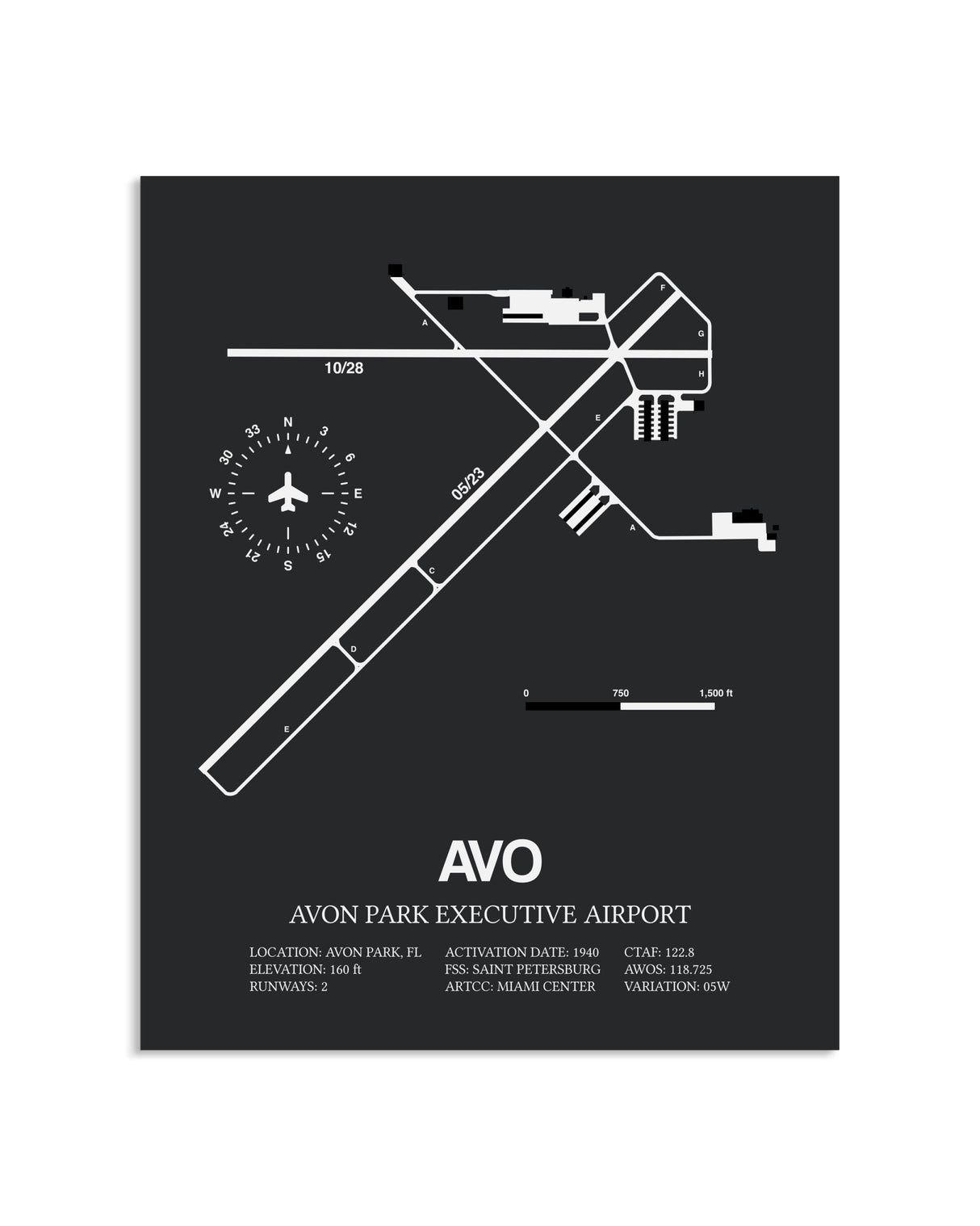 Gray Framed Avon Park Executive Airport layout wall art poster