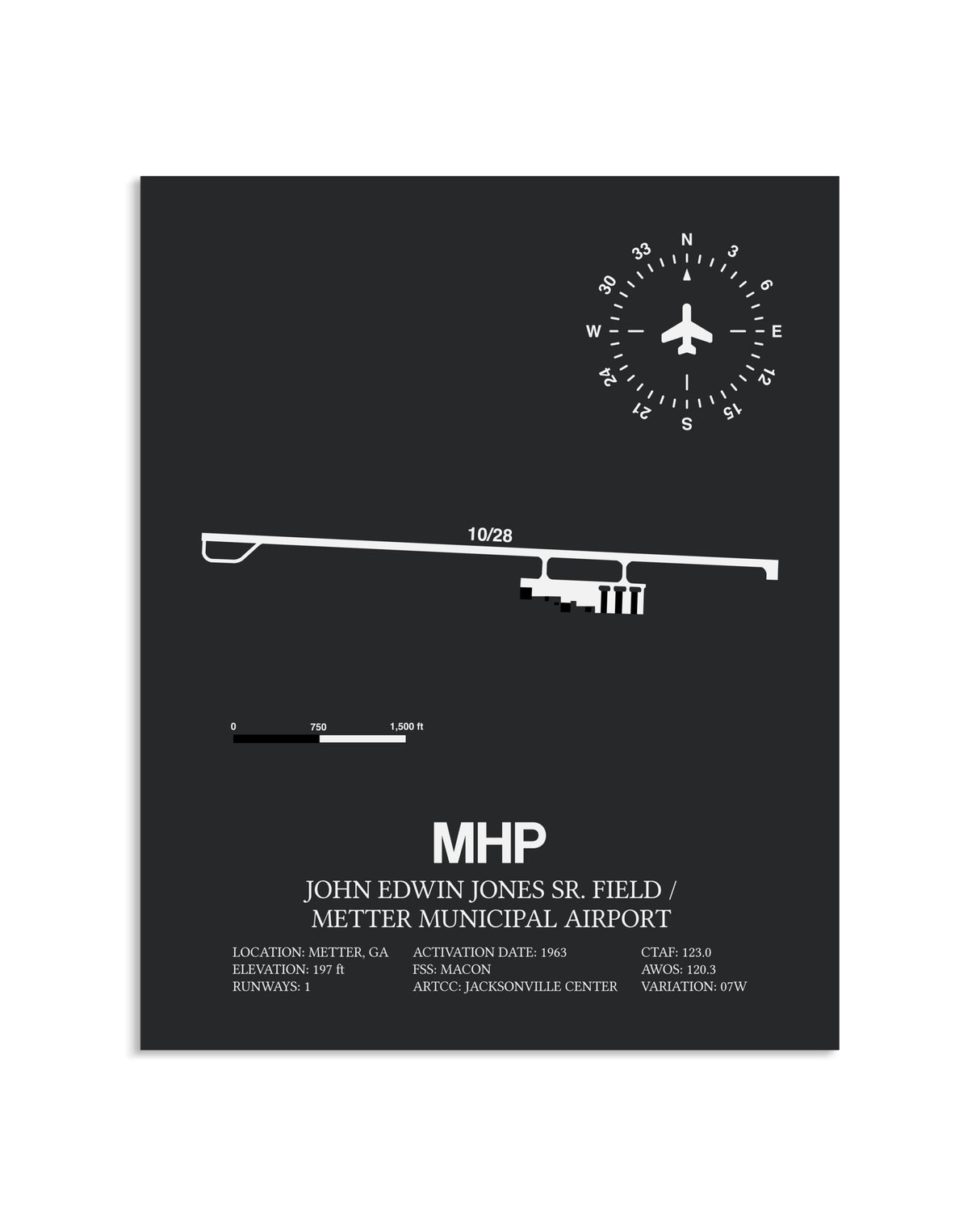 Gray Framed John Edwin Jones Sr Field / Metter Municipal Airport layout wall art poster