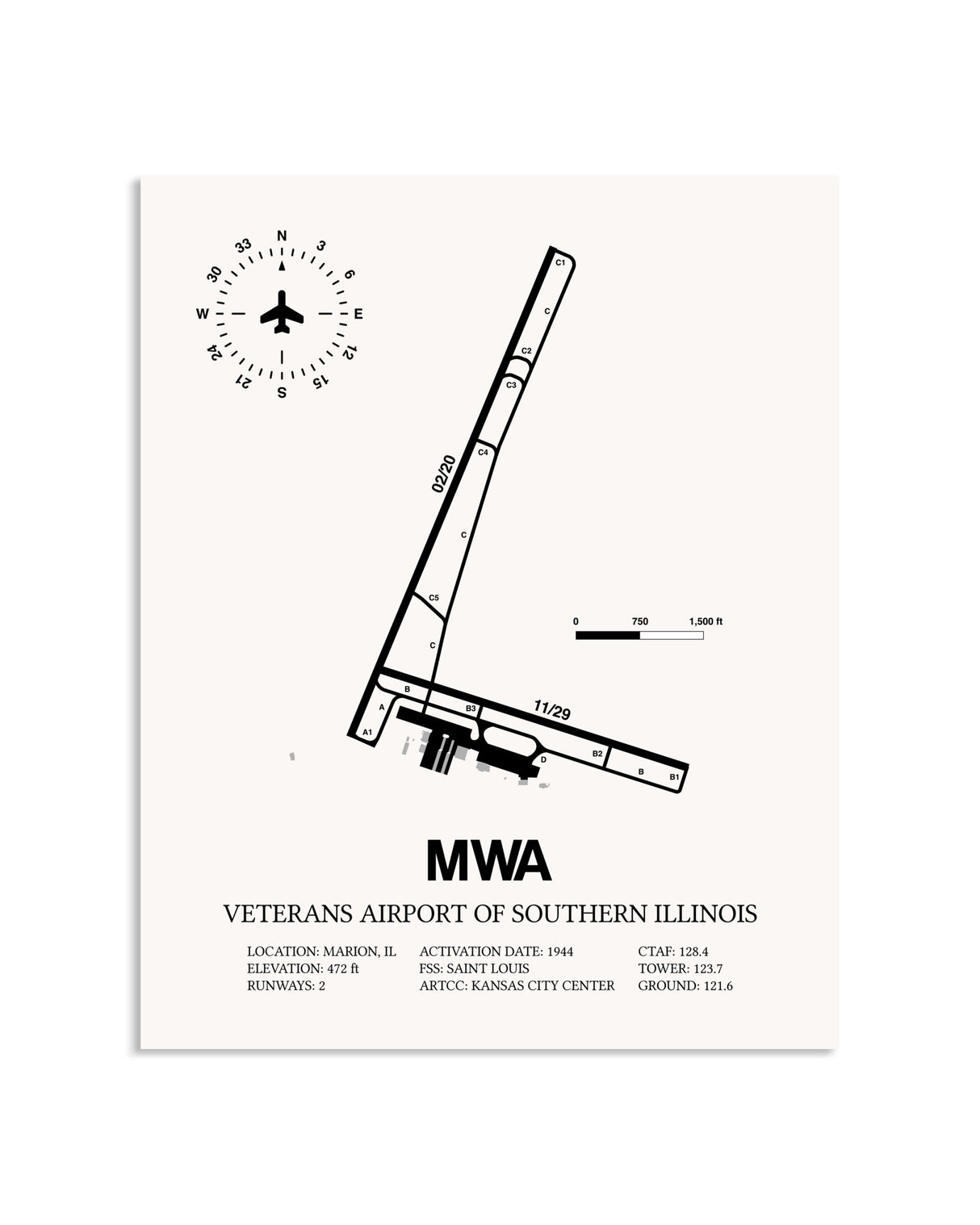 Gray Veterans Airport Of Southern Illinois framed poster displayed in an airplane hangar