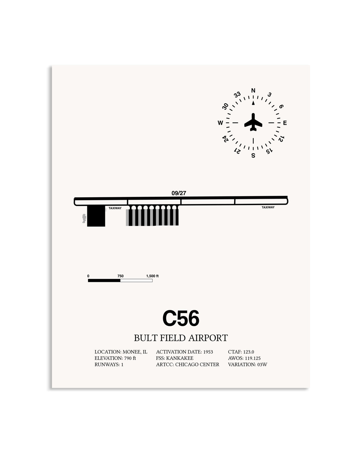 Gray Bult Field Airport framed poster displayed in an airplane hangar