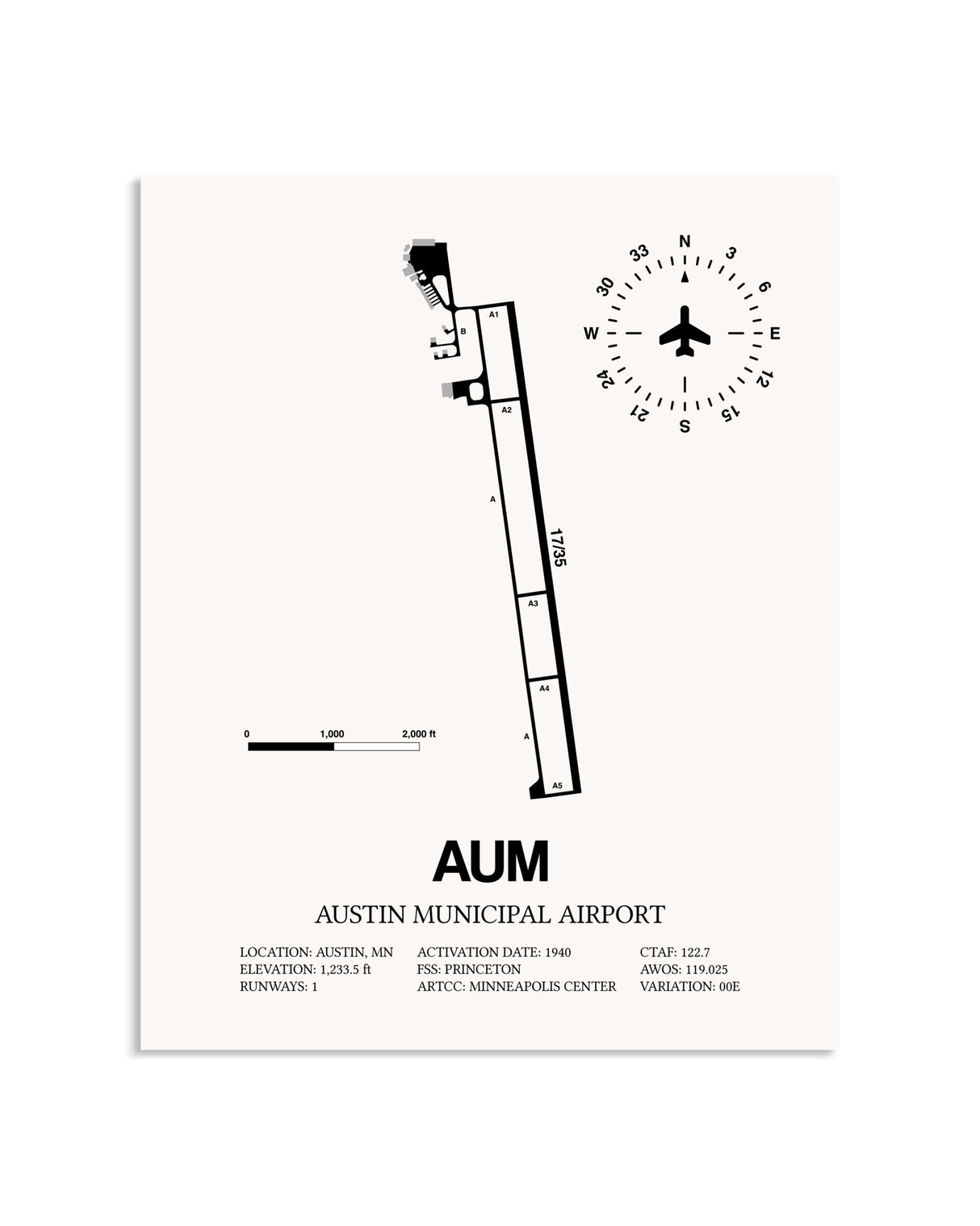 Gray Austin Municipal Airport framed poster displayed in an airplane hangar