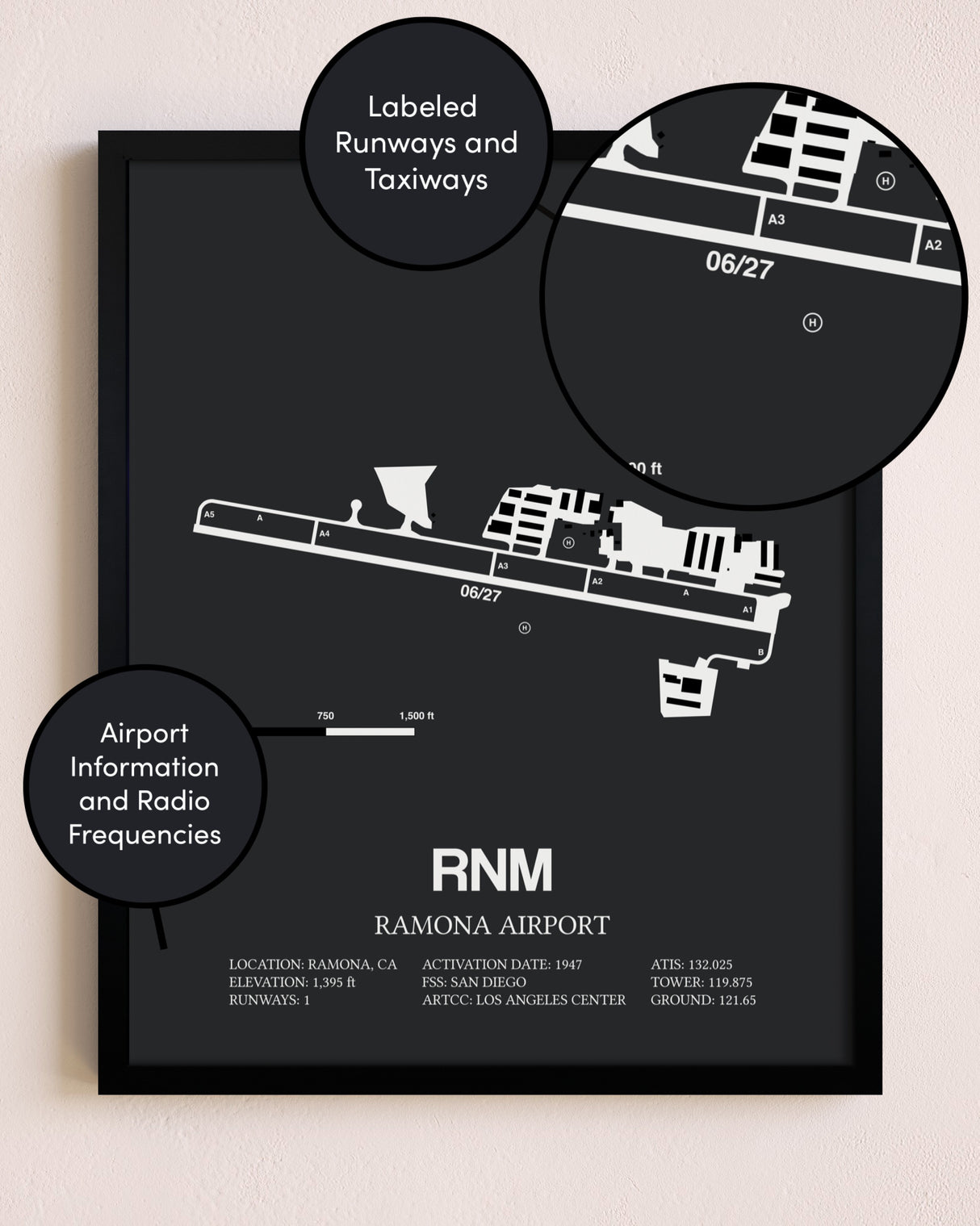 Ramona Airport poster size comparison chart