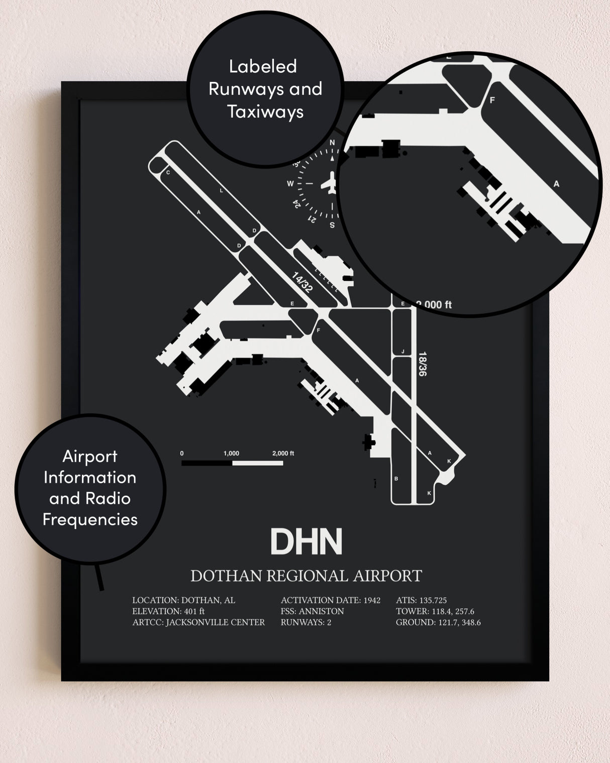 Dothan Regional Airport poster size comparison chart