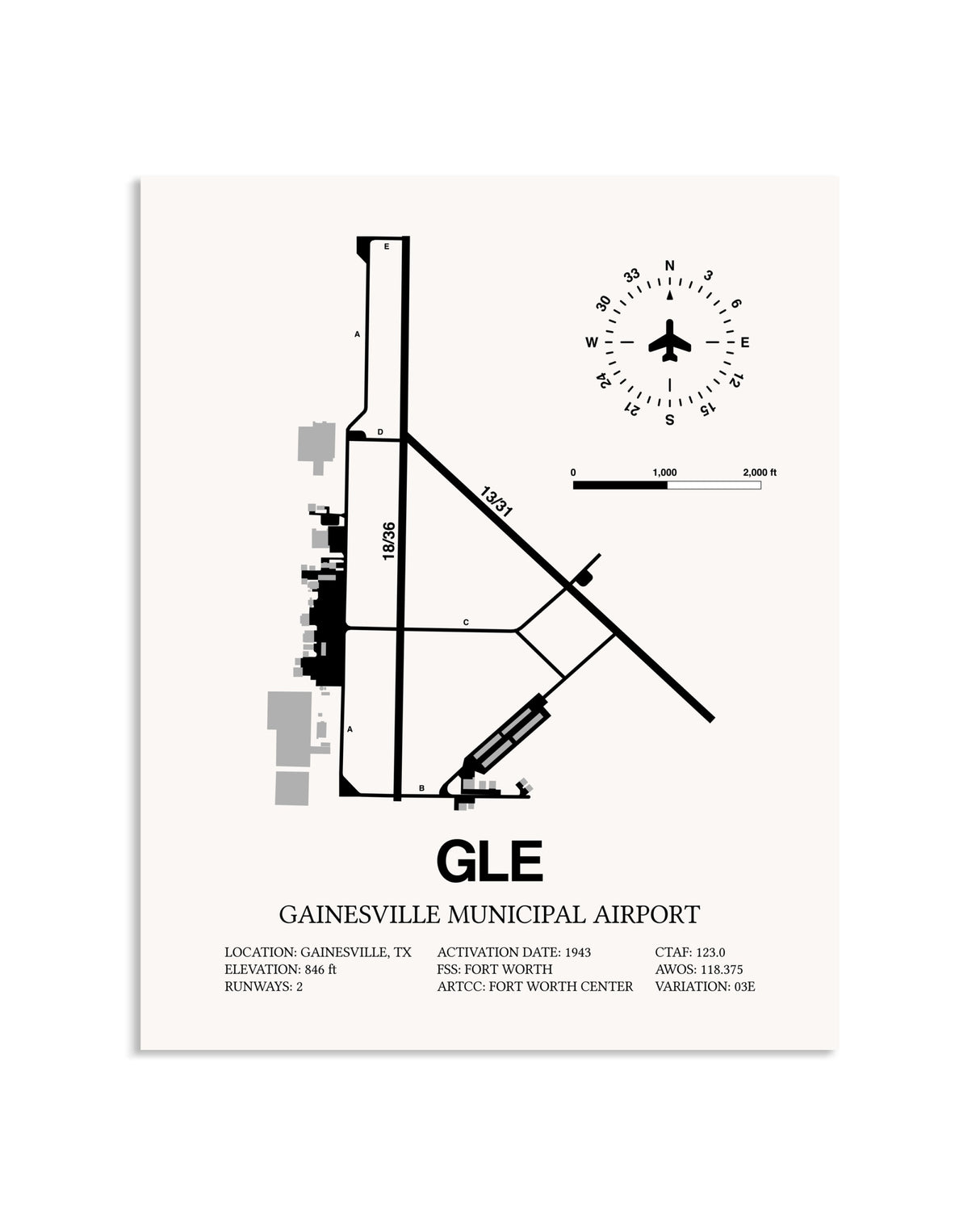 Gray Gainesville Municipal Airport framed poster displayed in an airplane hangar