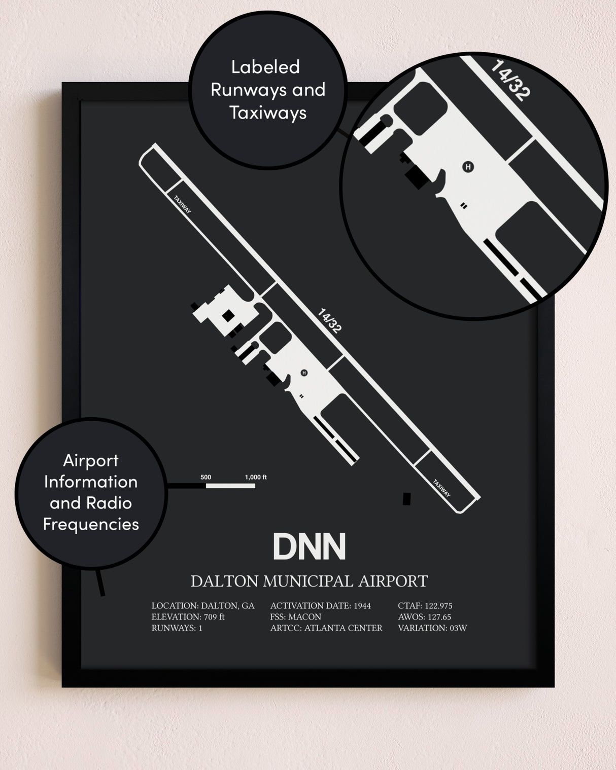 Dalton Municipal Airport poster size comparison chart
