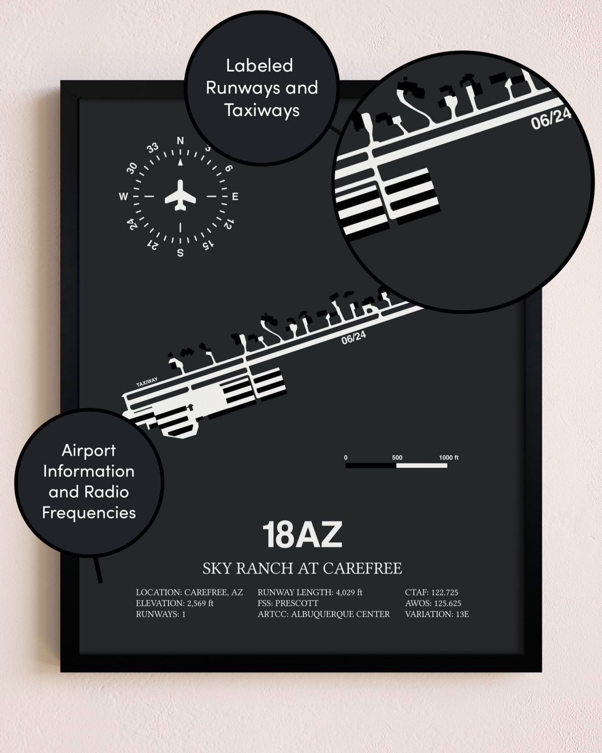 Sky Ranch at Carefree poster size comparison chart