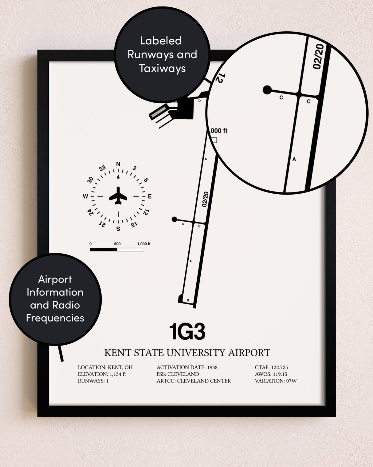 Framed Kent State University Airport layout wall art poster