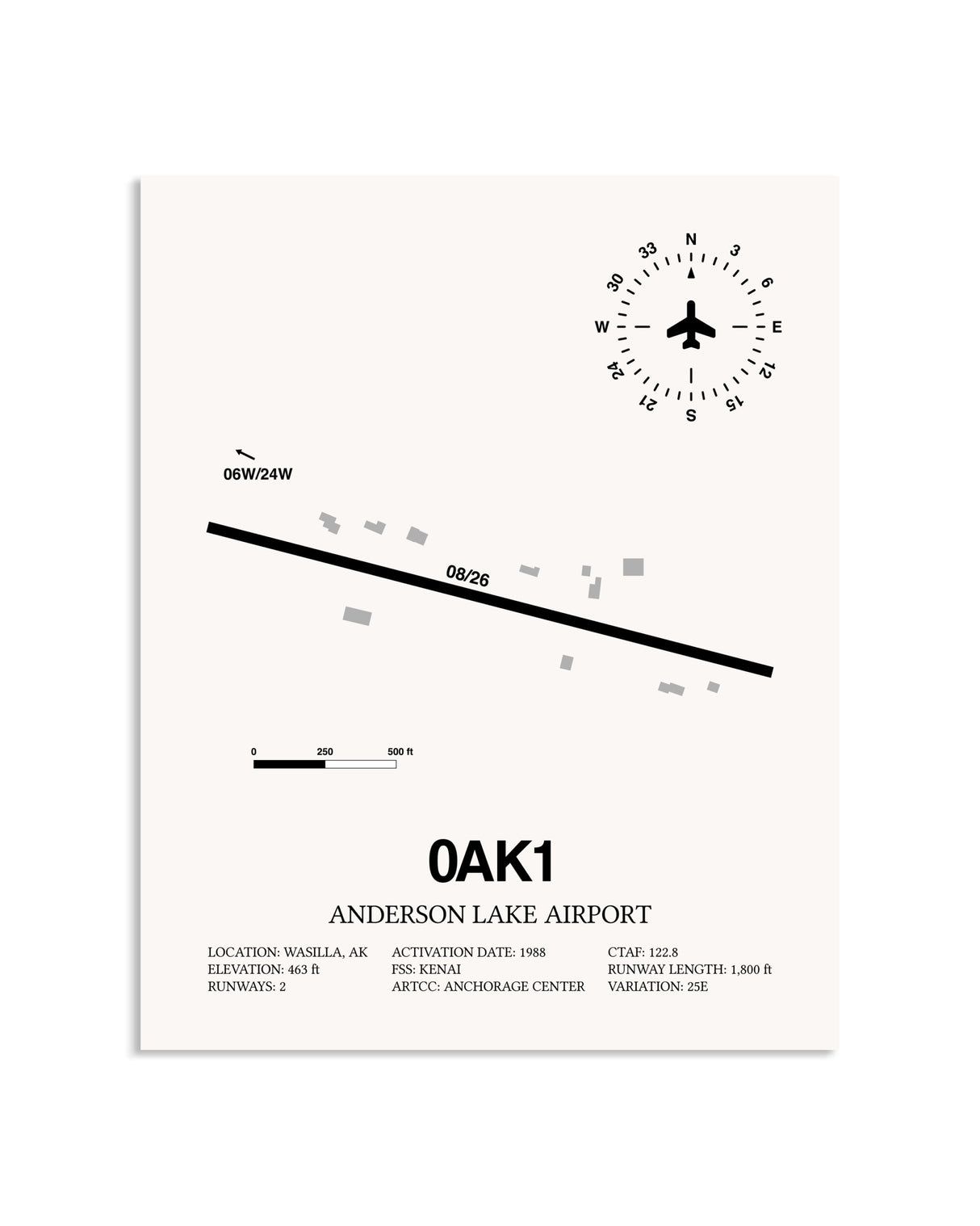 Gray Anderson Lake Airport framed poster displayed in an airplane hangar