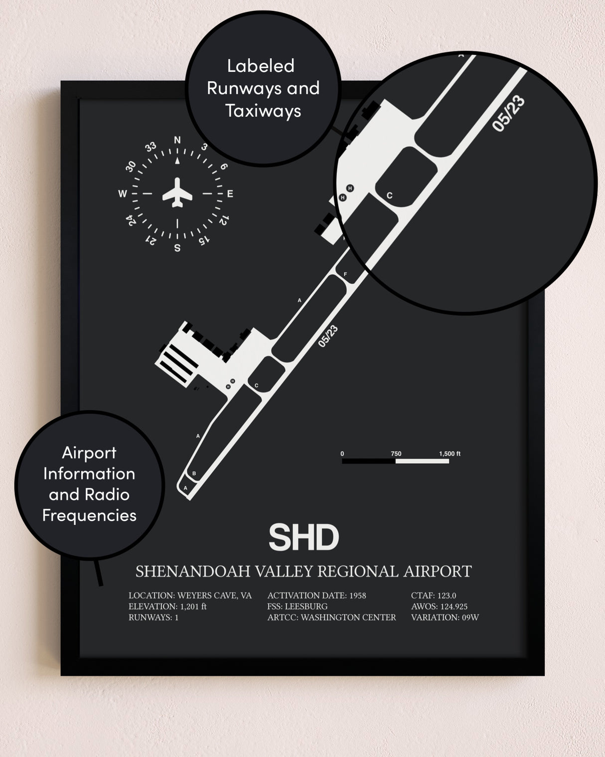 Shenandoah Valley Regional Airport poster size comparison chart