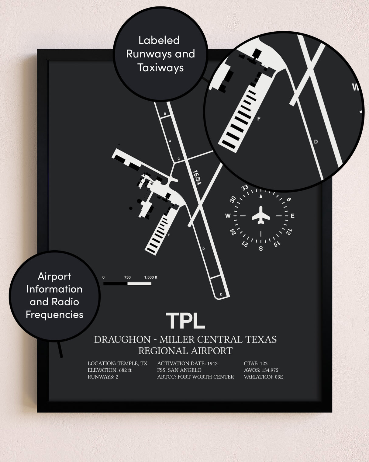 Draughon-Miller Central Texas Regional Airport poster size comparison chart