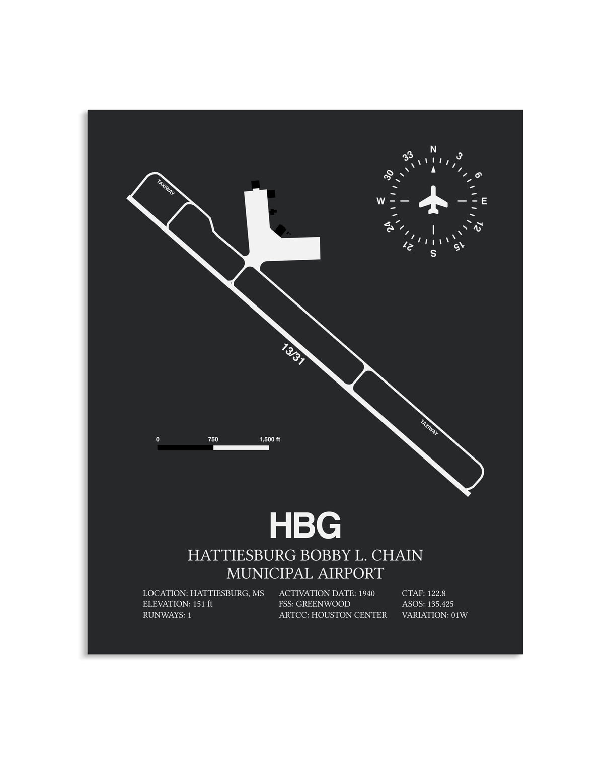 Gray Framed Hattiesburg Bobby L. Chain Municipal Airport layout wall art poster