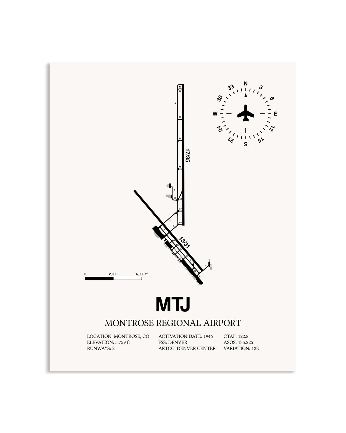Gray Montrose Regional Airport framed poster displayed in an airplane hangar