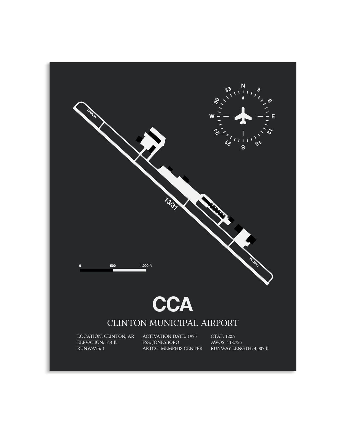 Gray Framed Clinton Municipal Airport layout wall art poster