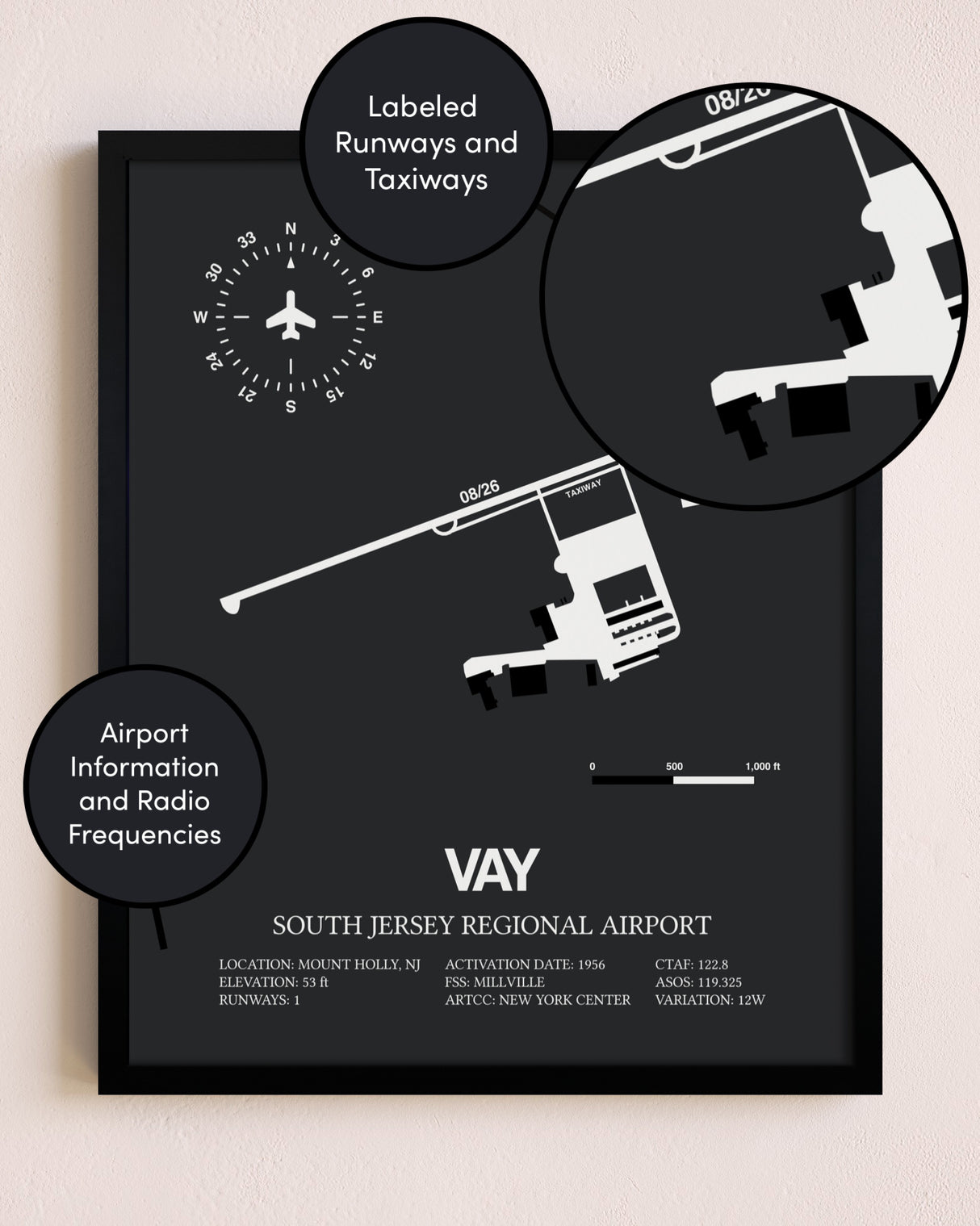 South Jersey Regional Airport poster size comparison chart