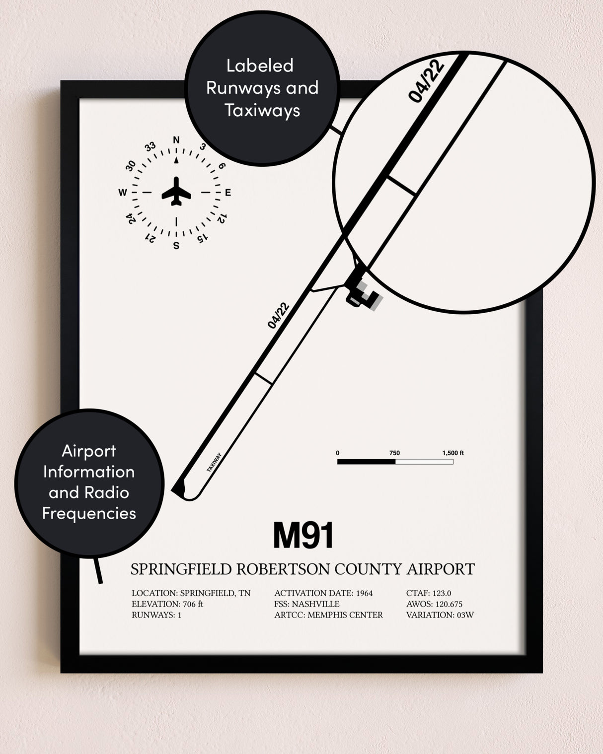 Framed Springfield Robertson County Airport layout wall art poster