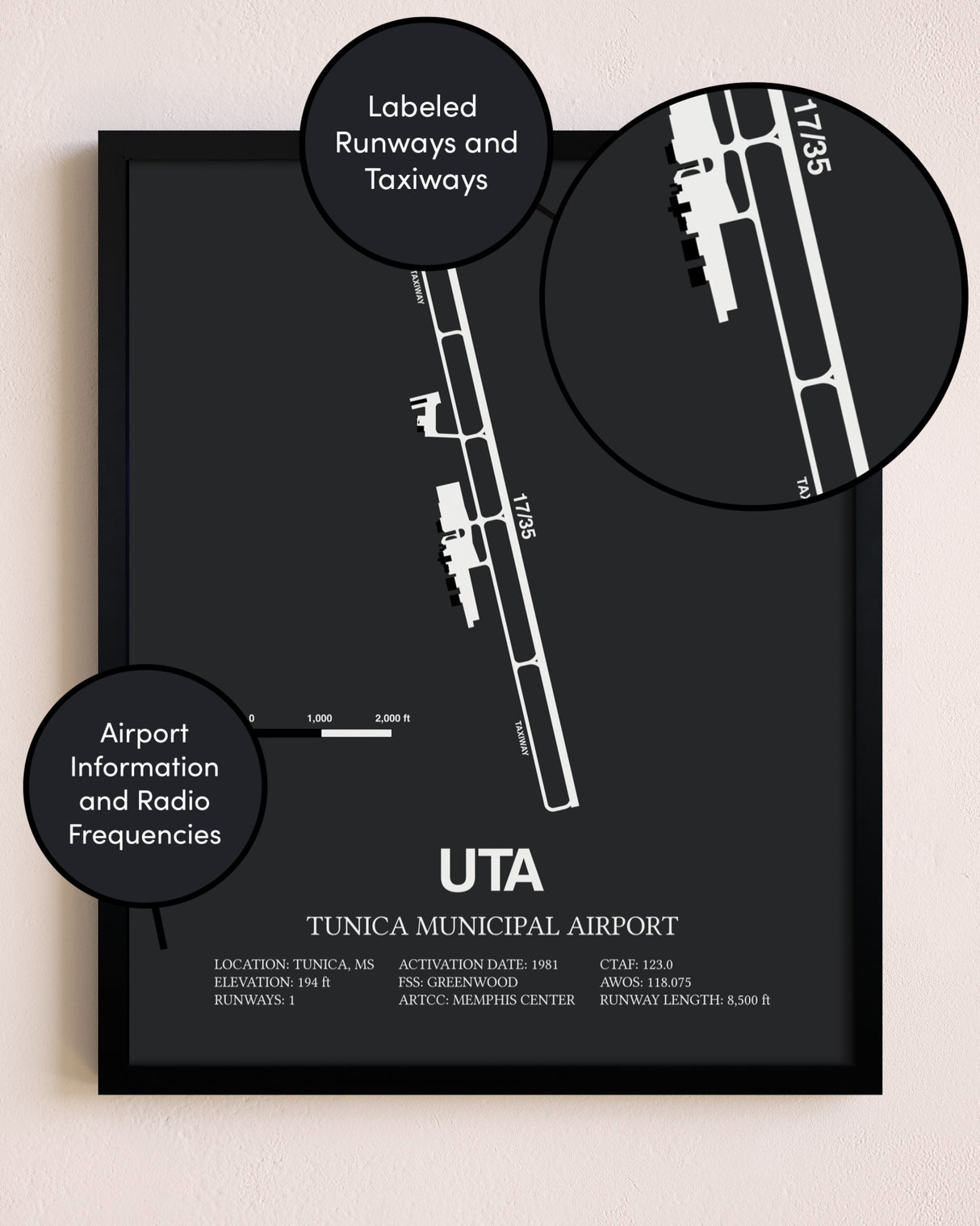 Tunica Municipal Airport poster size comparison chart