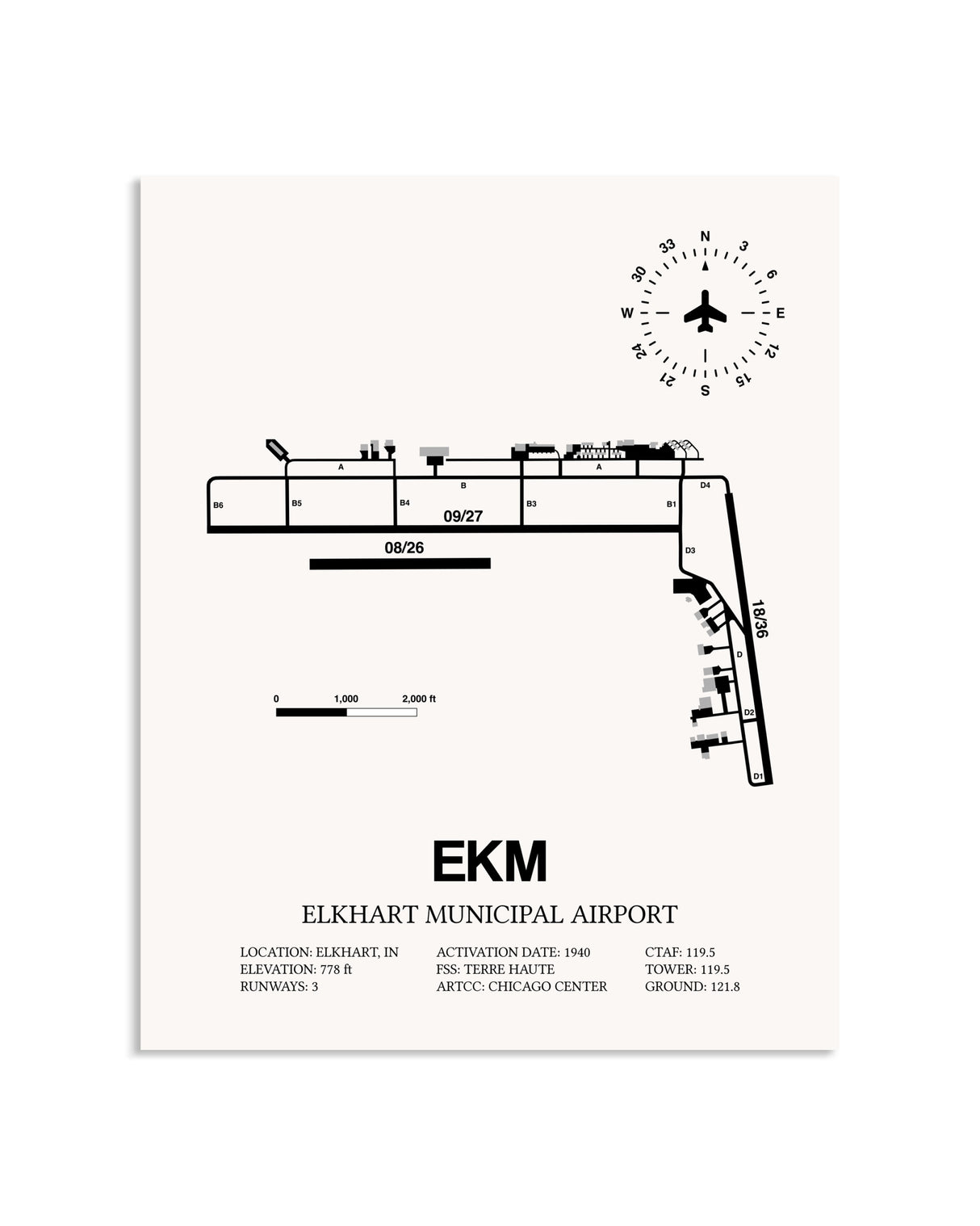 Gray Elkhart Municipal Airport framed poster displayed in an airplane hangar